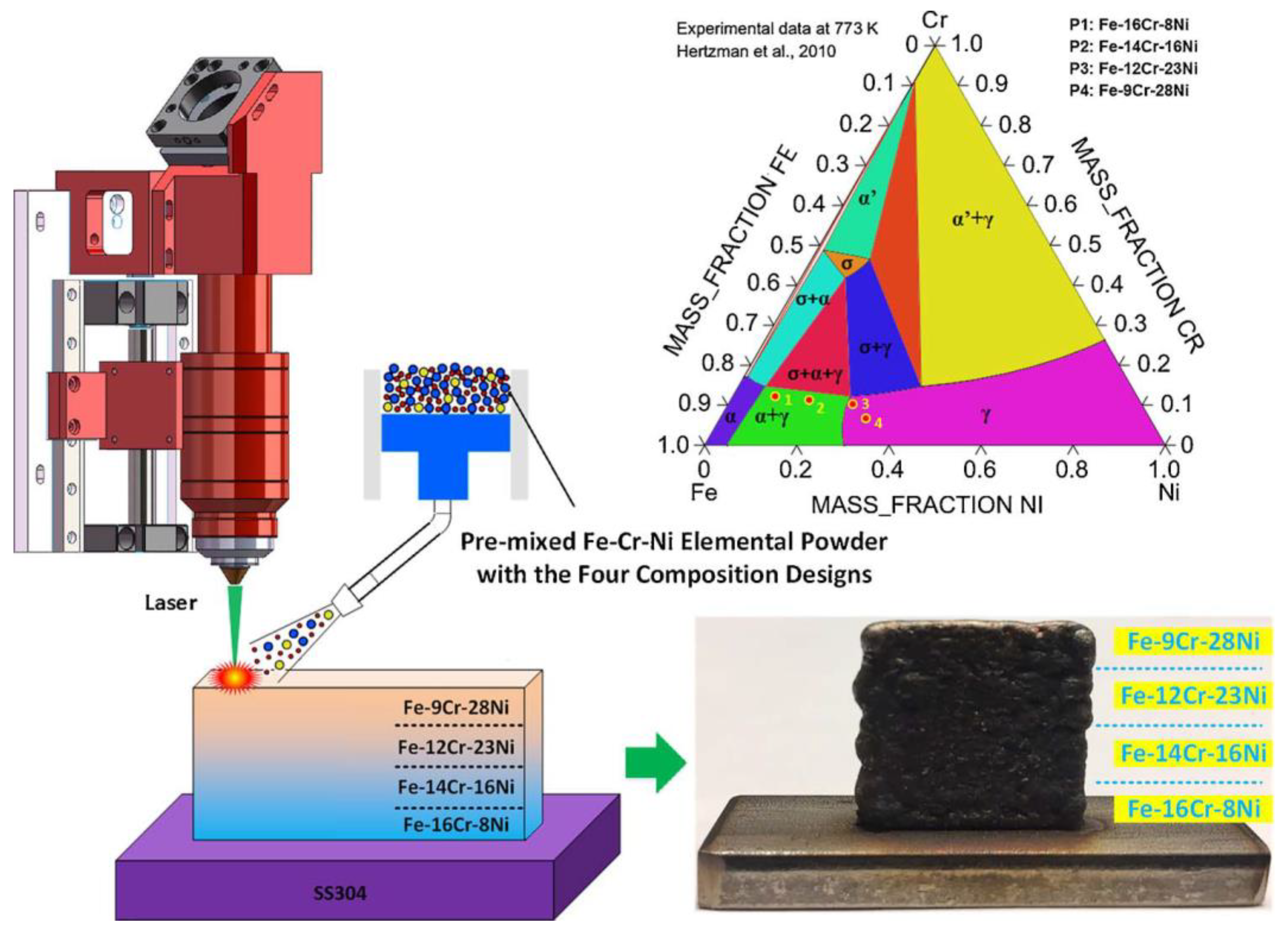 Materials 13 03562 g006