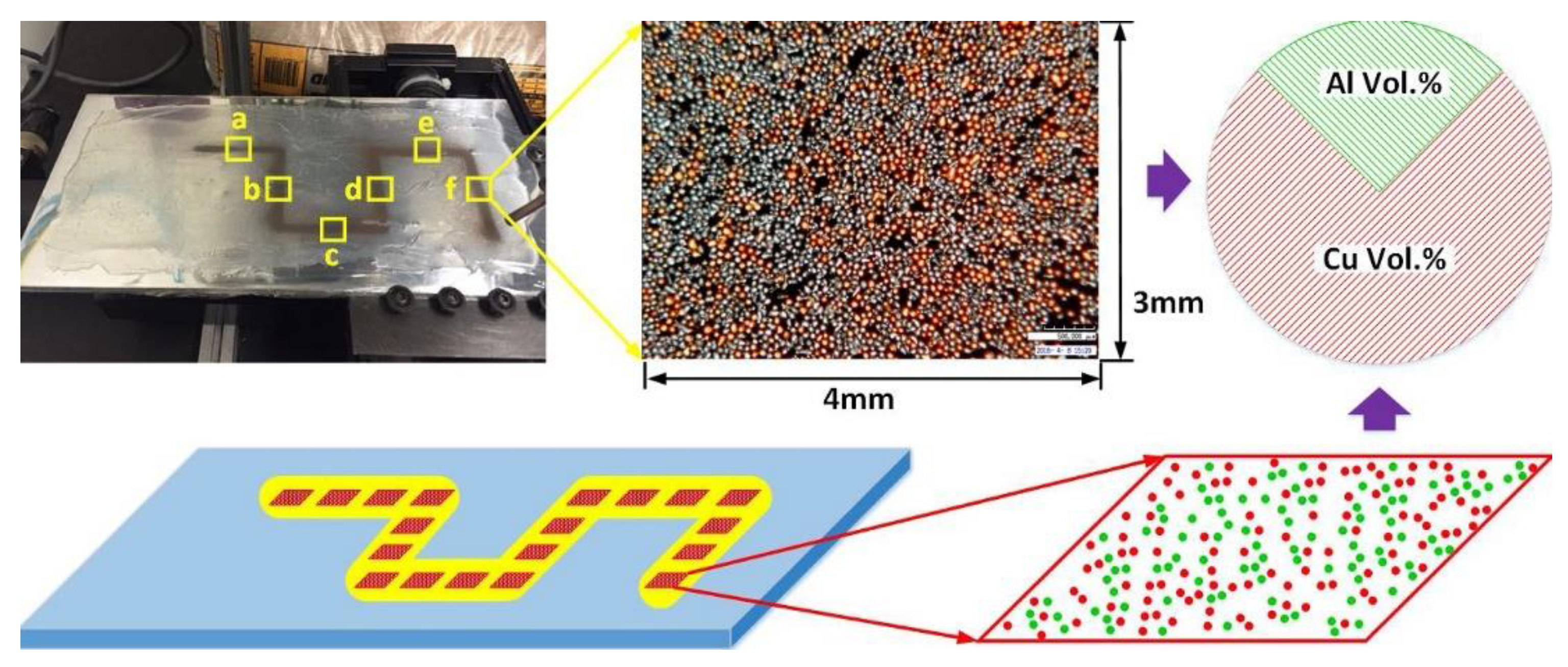 Materials 13 03562 g007