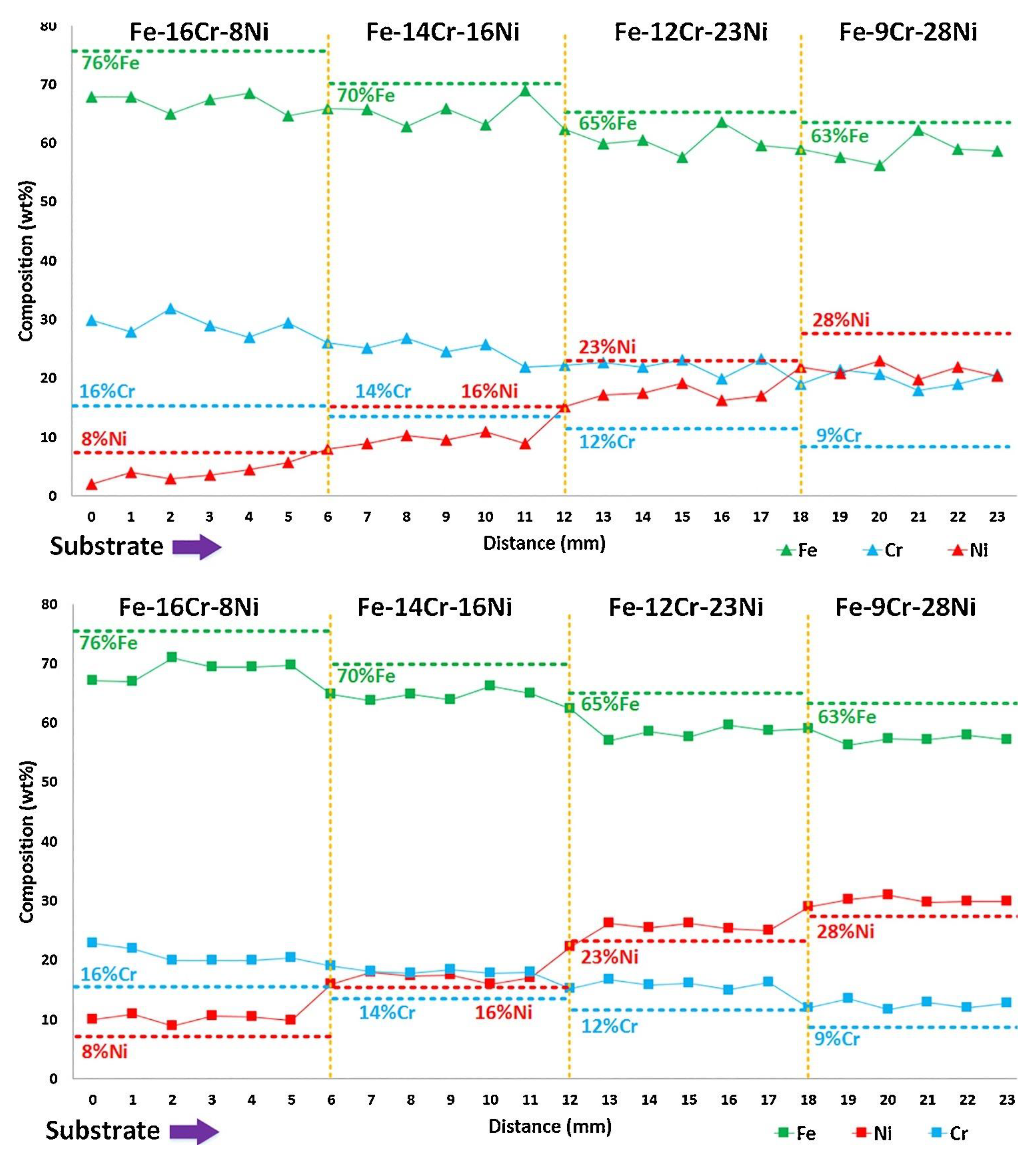 Materials 13 03562 g008