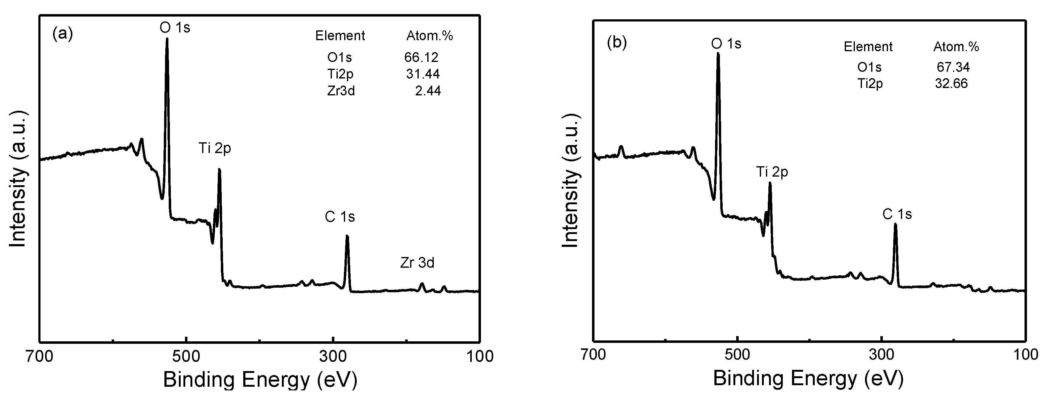 Materials 13 03572 g002