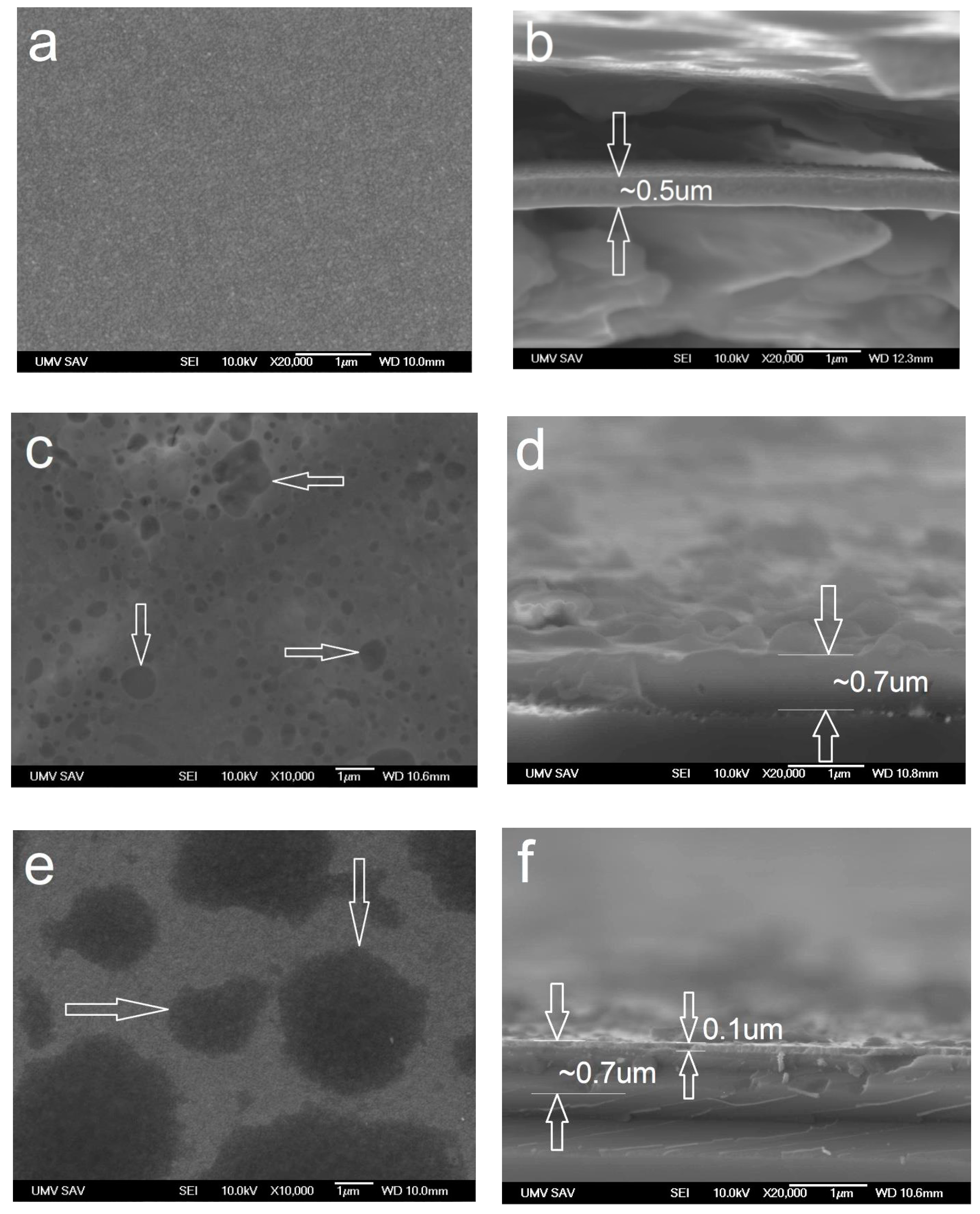 Materials | Free Full-Text | Microstructure and Mechanical Properties of  Annealed WC/C PECVD Coatings Deposited Using Hexacarbonyl of W with  Different Gases