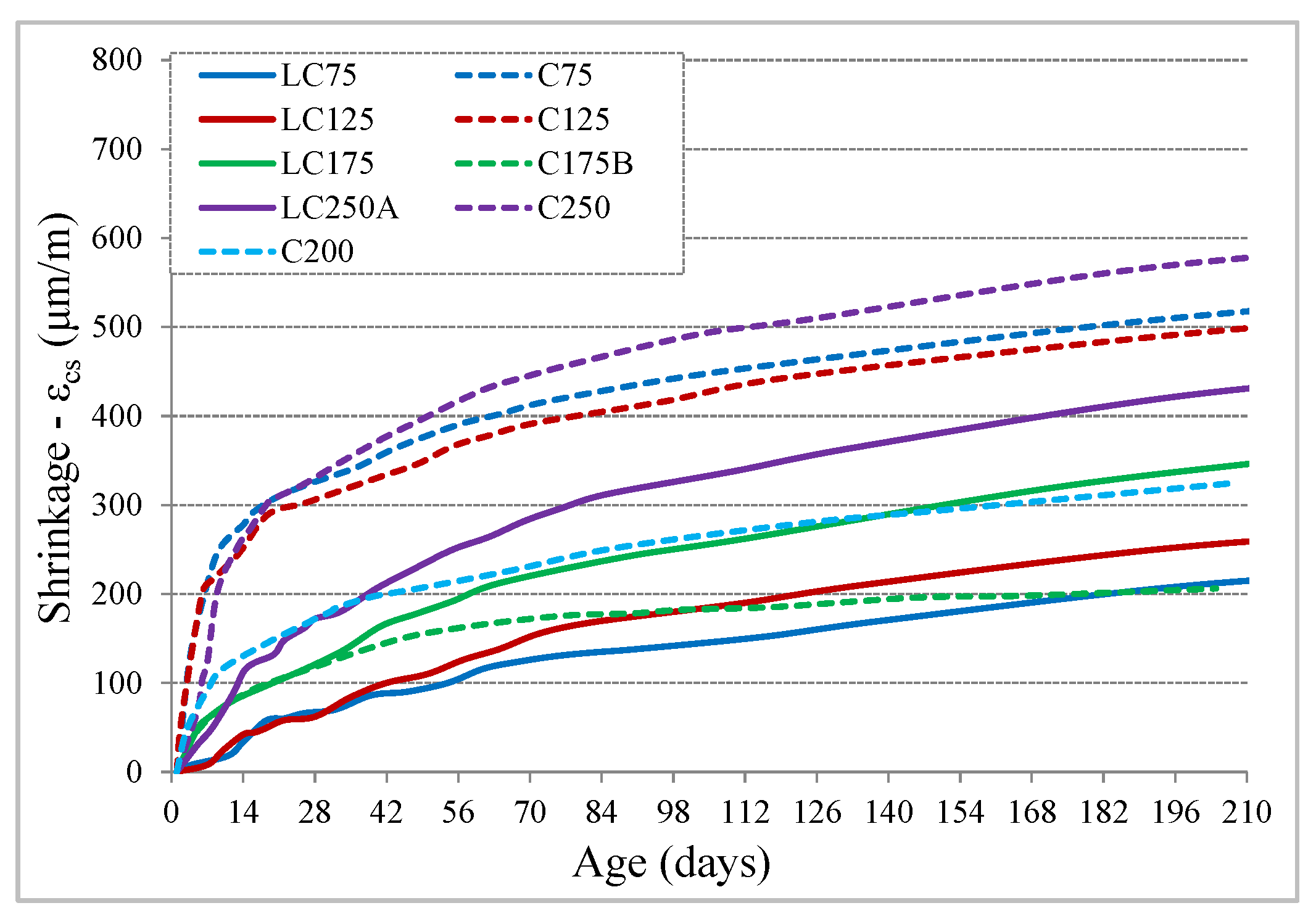Materials 13 03583 g003