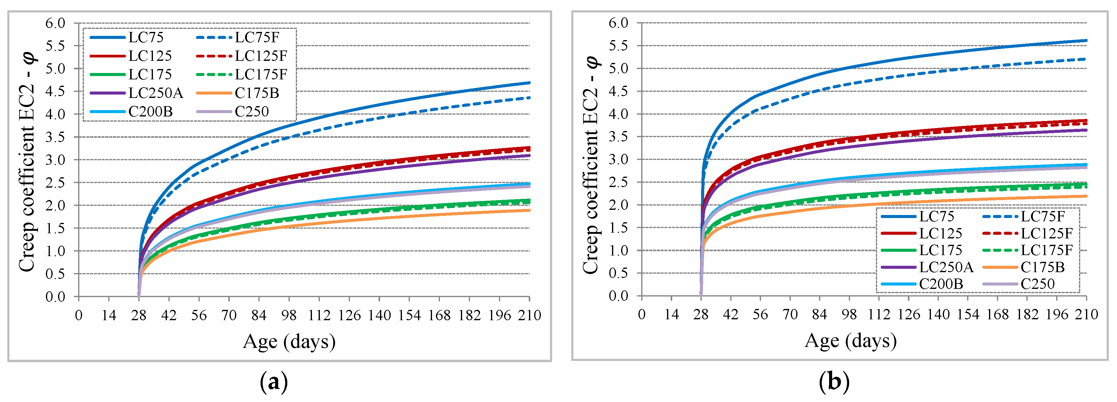 Materials 13 03583 g007