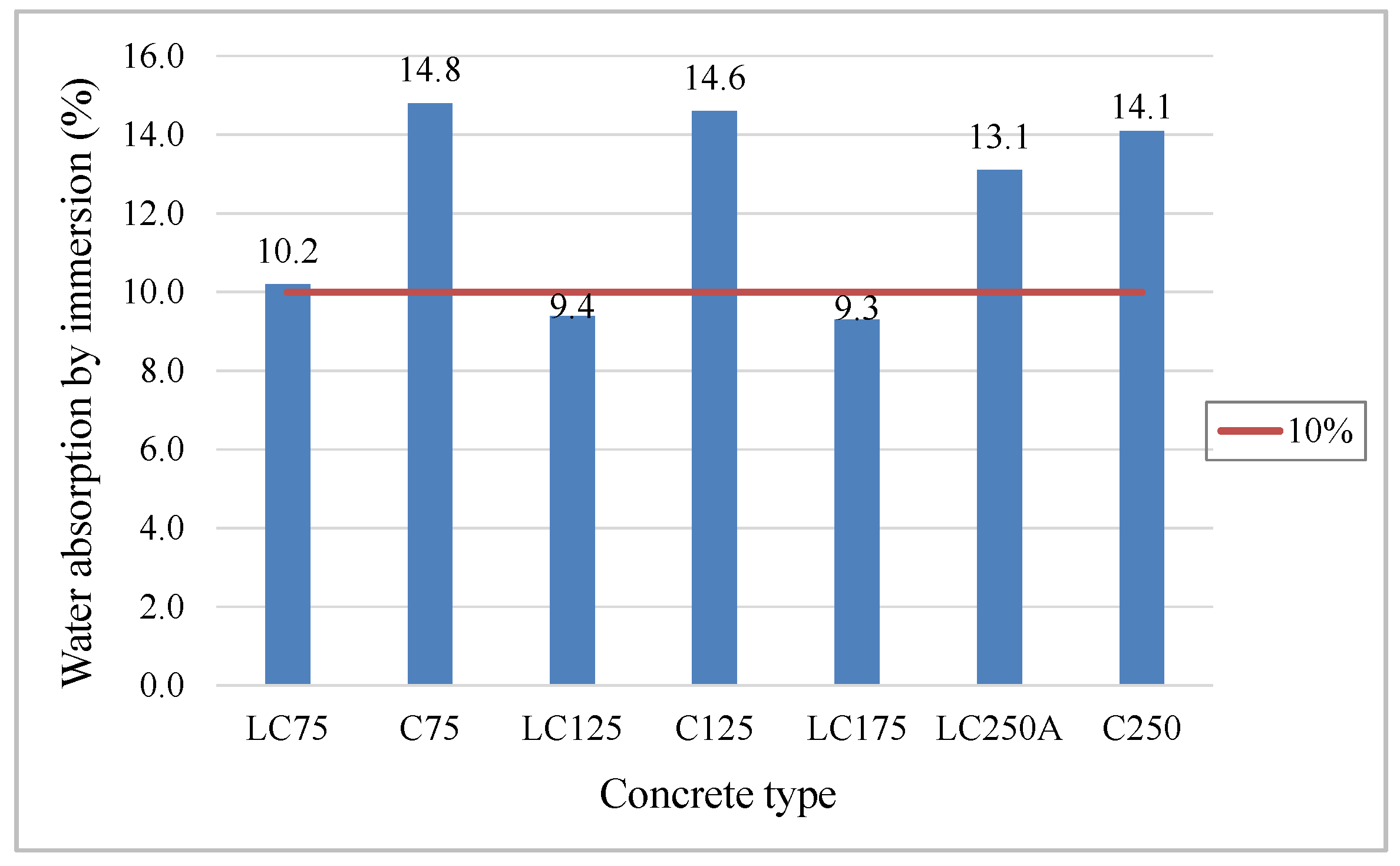 Materials 13 03583 g012