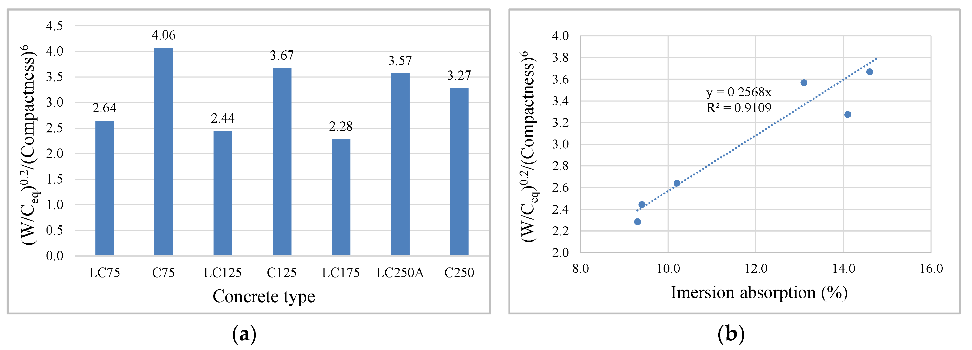 Materials 13 03583 g013