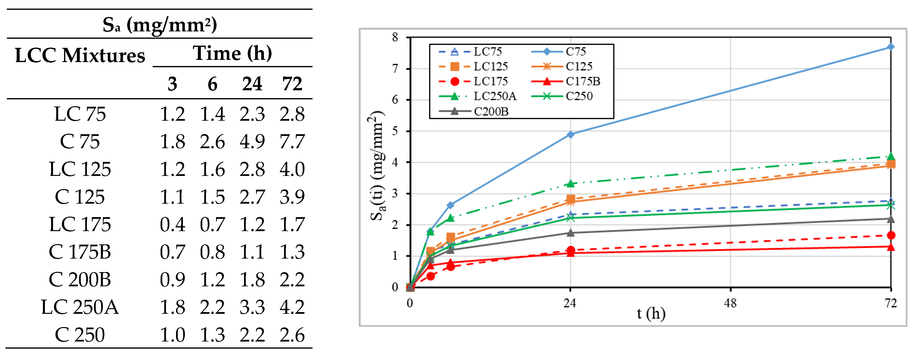 Materials 13 03583 g014