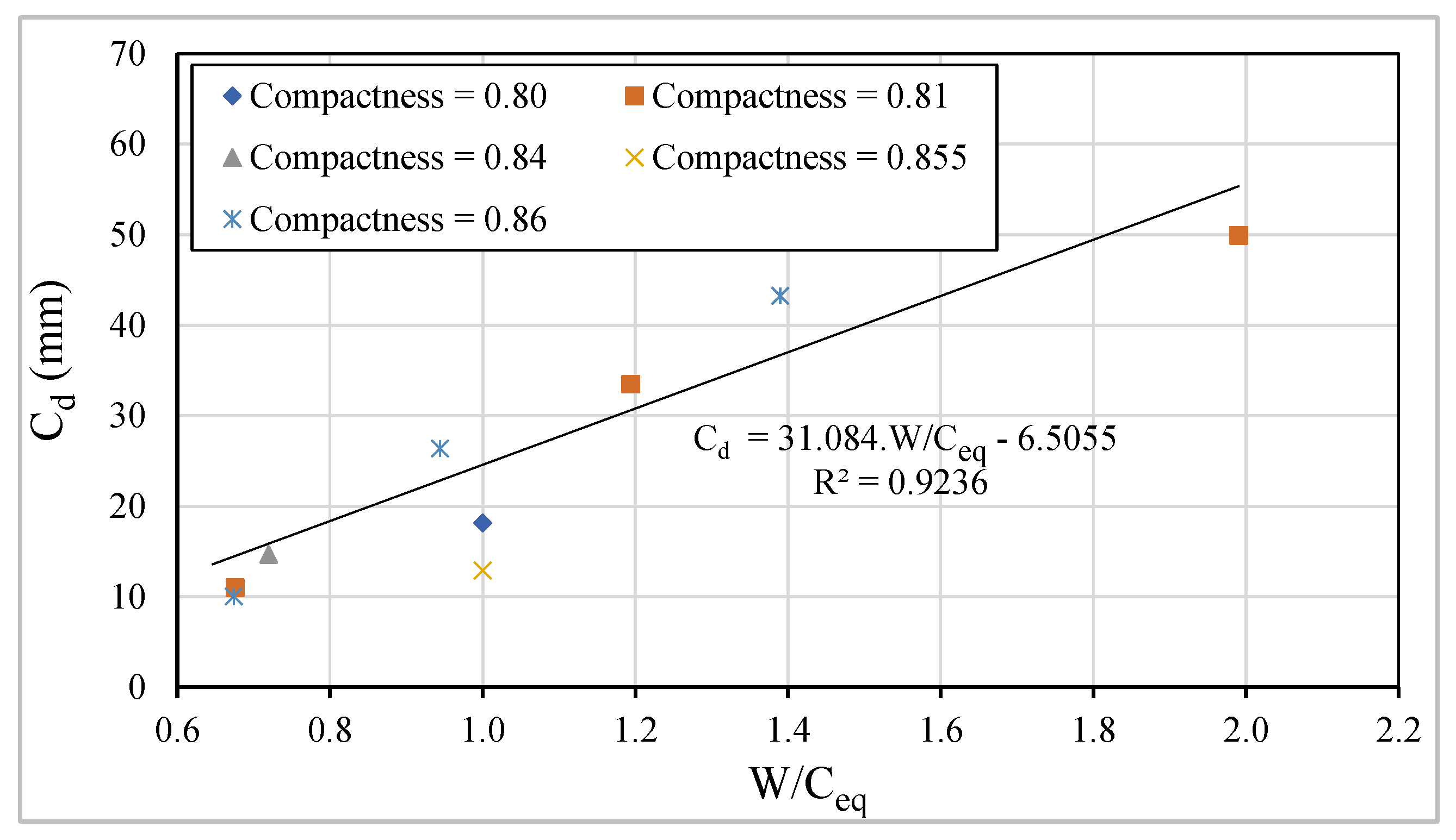 Materials 13 03583 g019