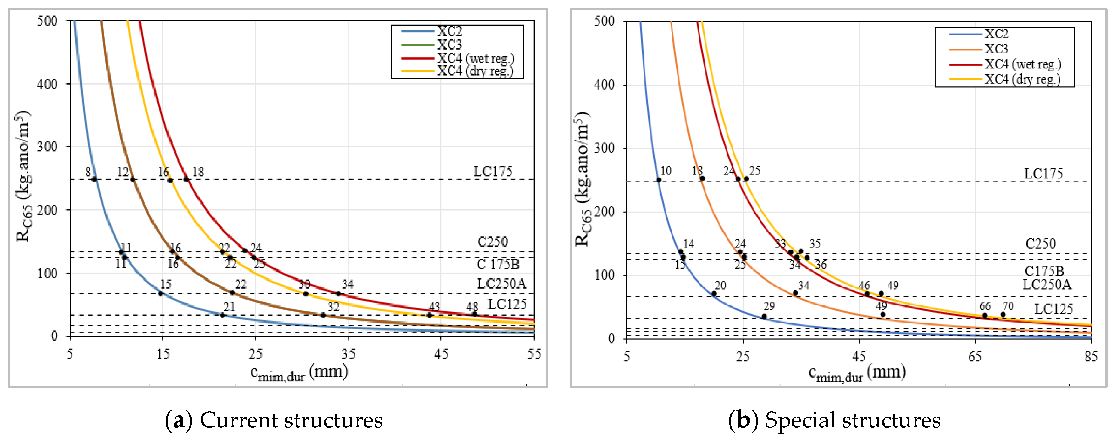 Materials 13 03583 g022