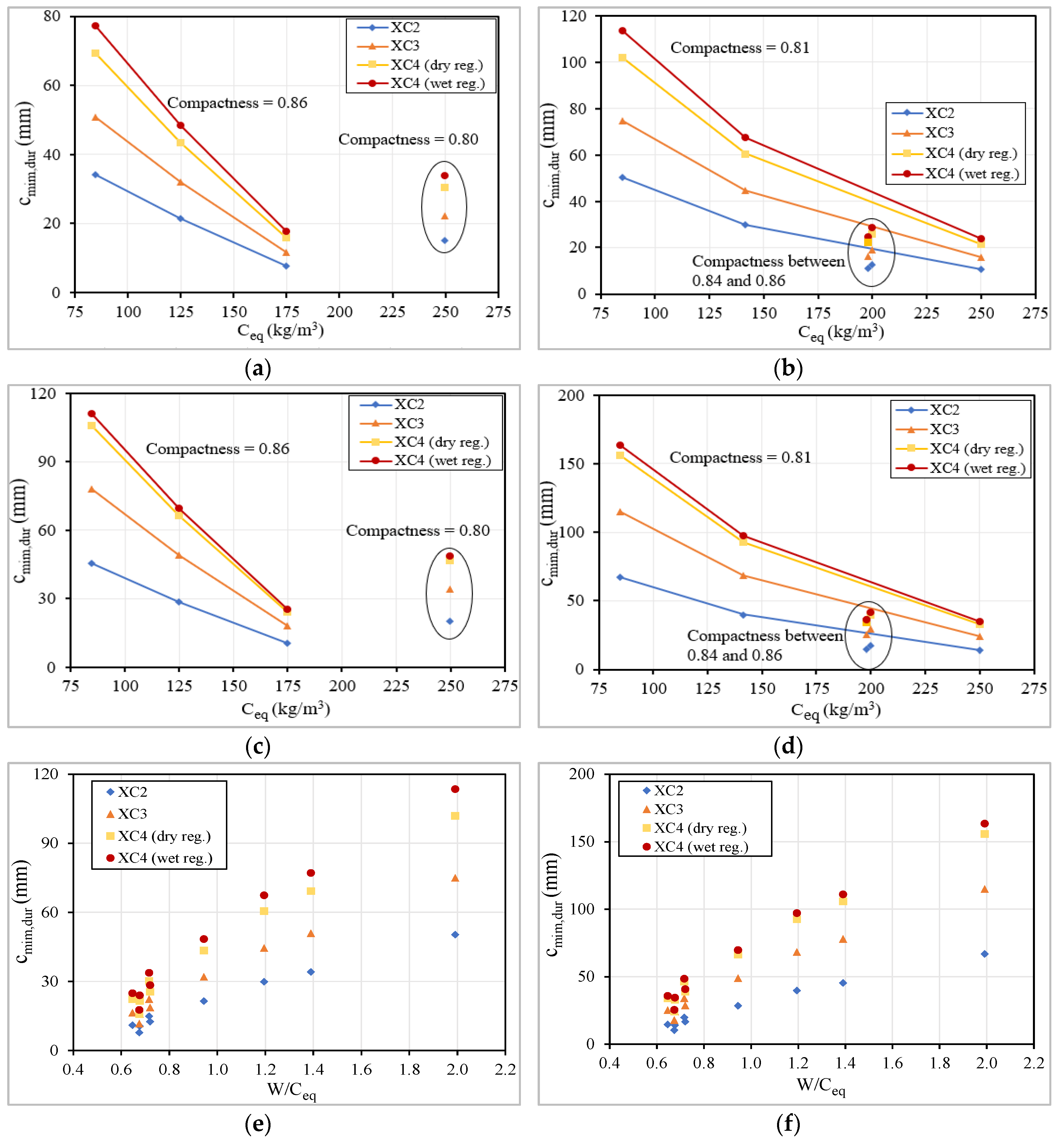 Materials 13 03583 g023
