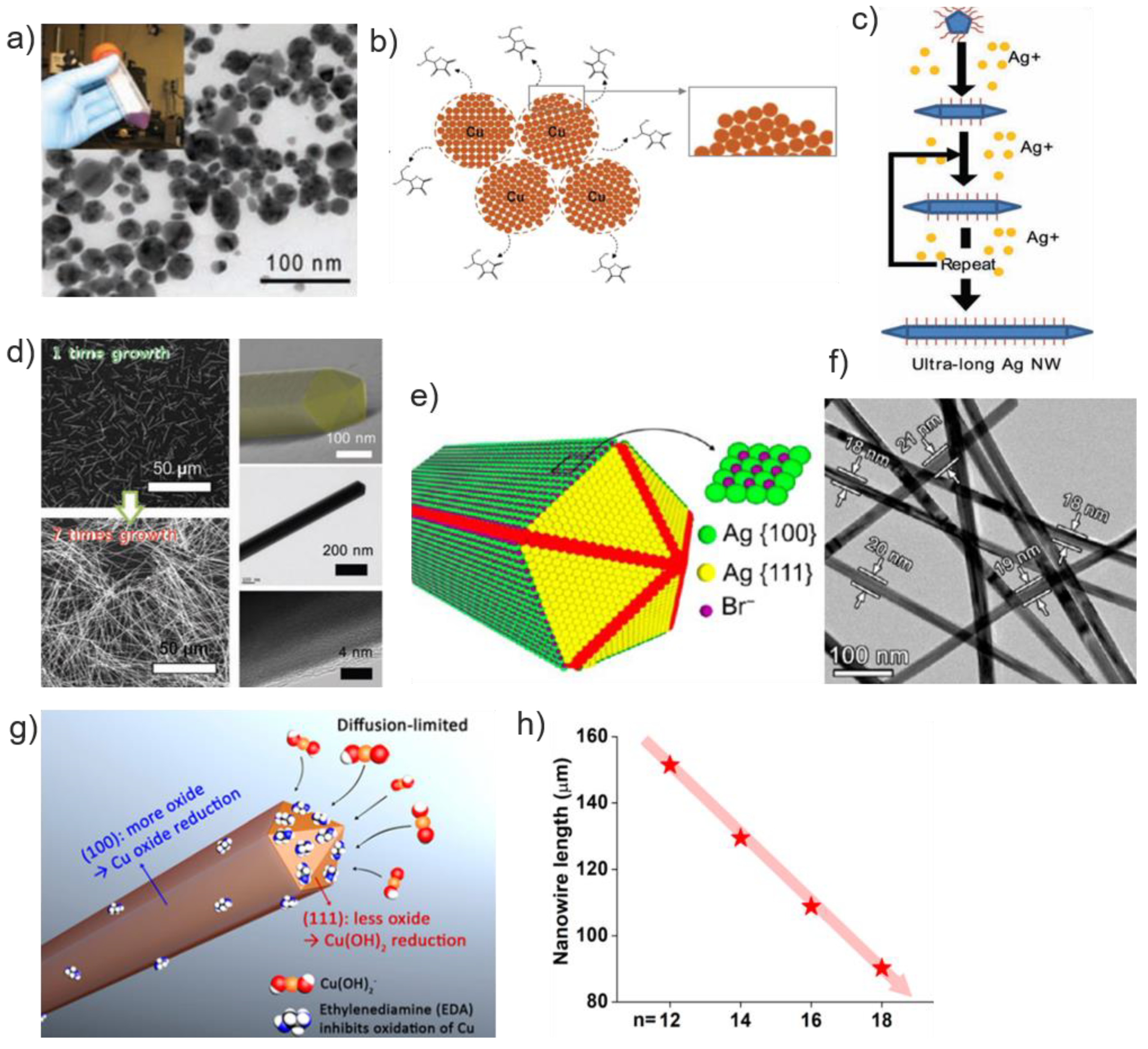 Materials 13 03587 g003