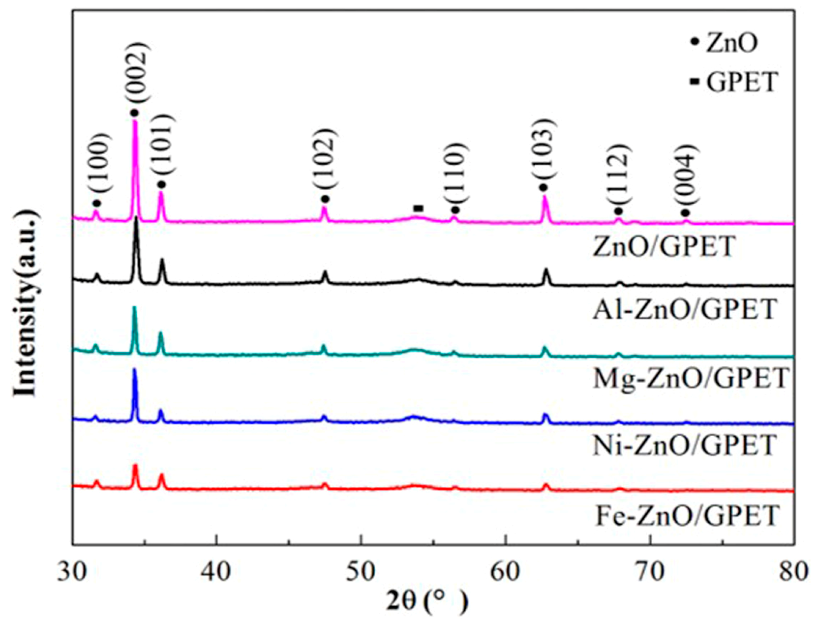 Materials 13 03589 g003 Materials 13 03589 g003