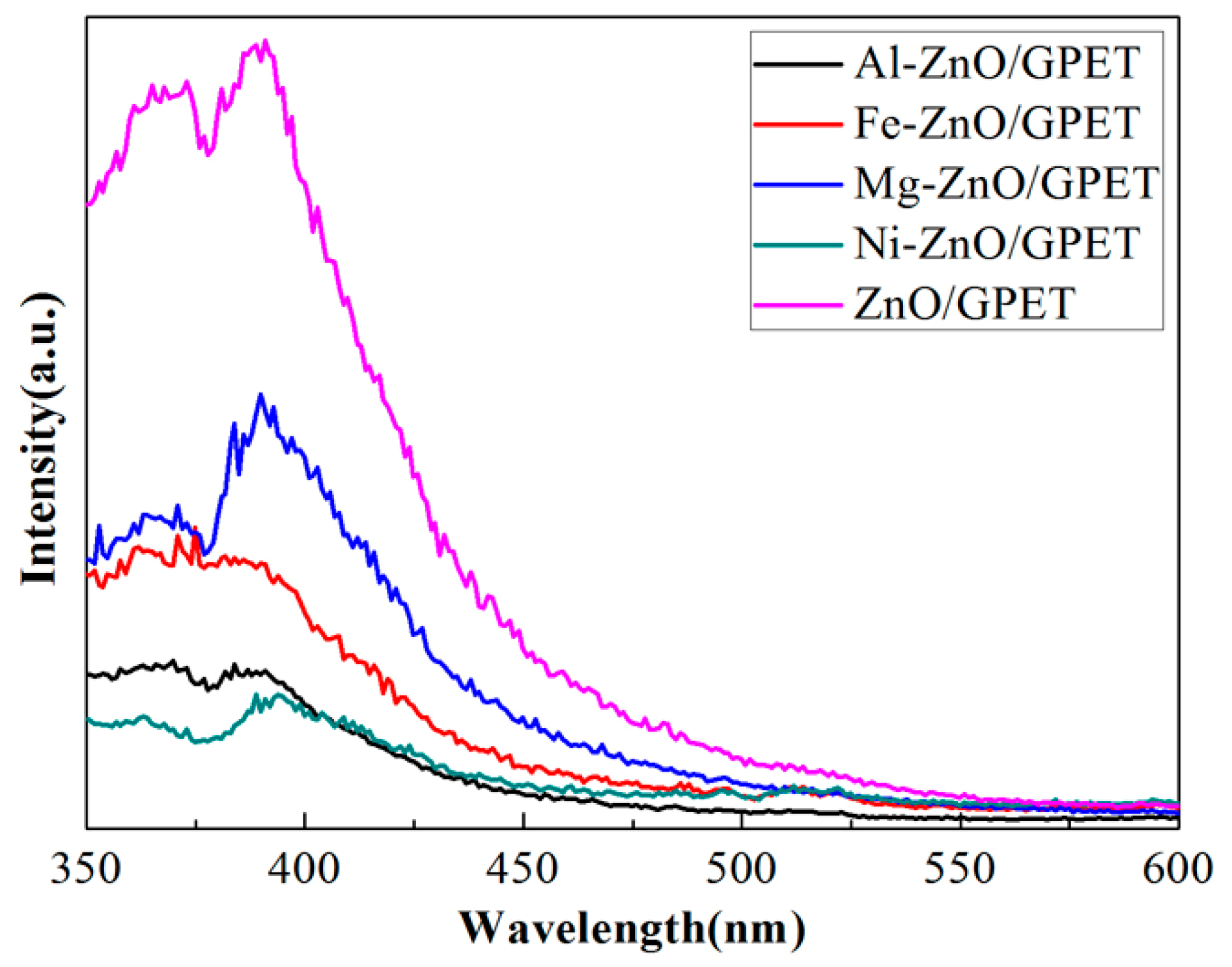 Materials 13 03589 g005 Materials 13 03589 g005