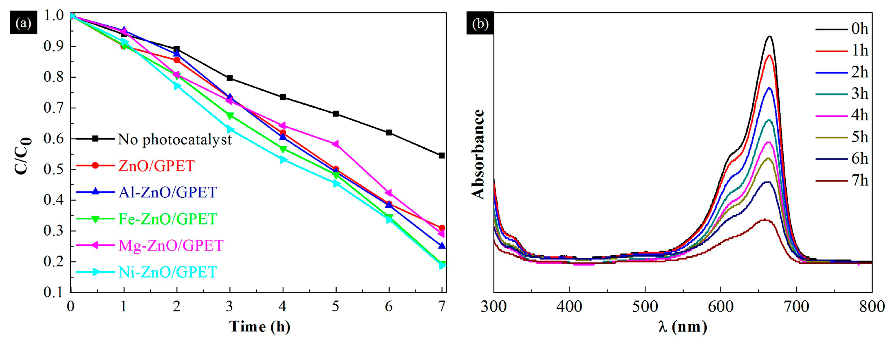 Materials 13 03589 g006 Materials 13 03589 g006