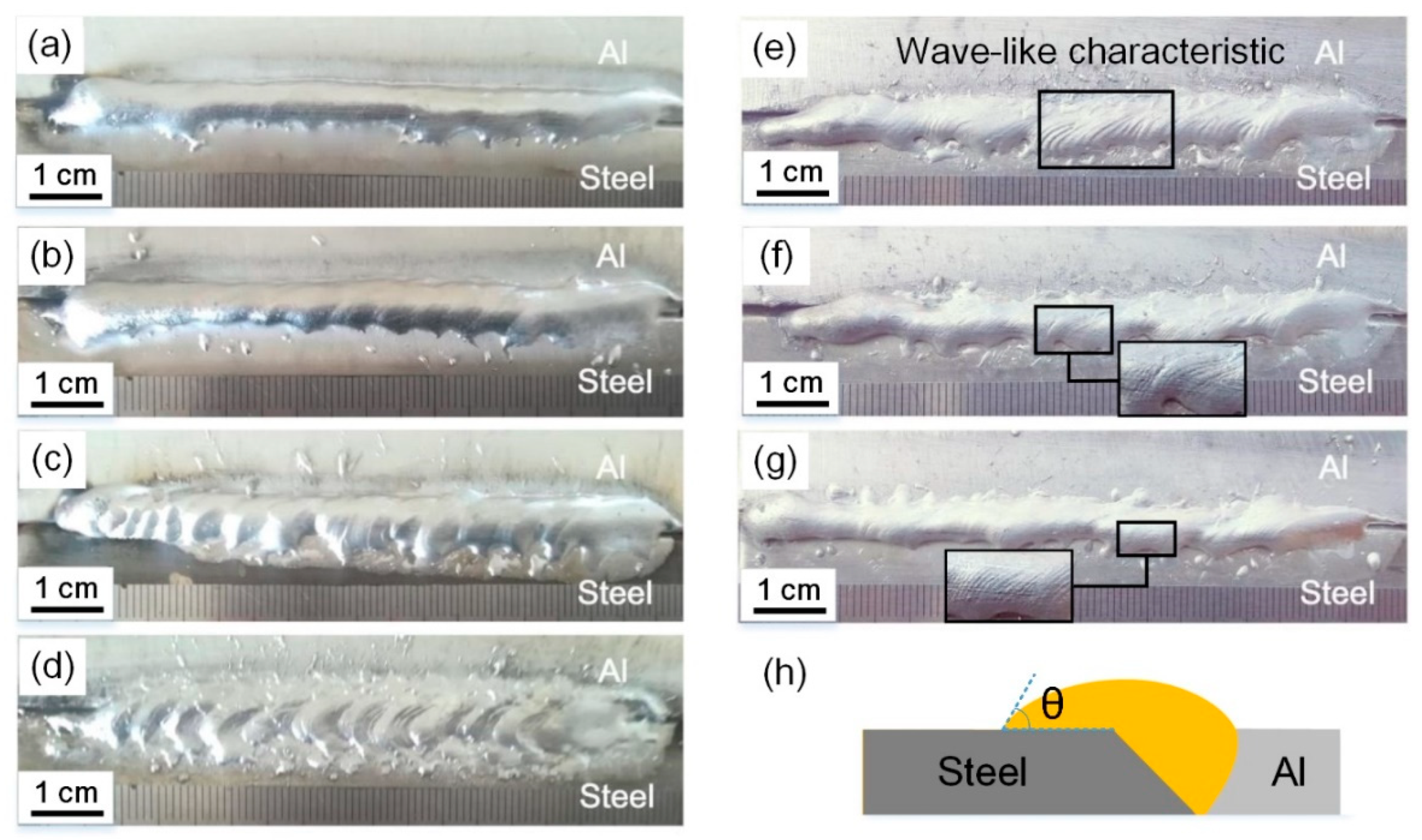 Materials 13 03601 g002 Materials 13 03601 g002