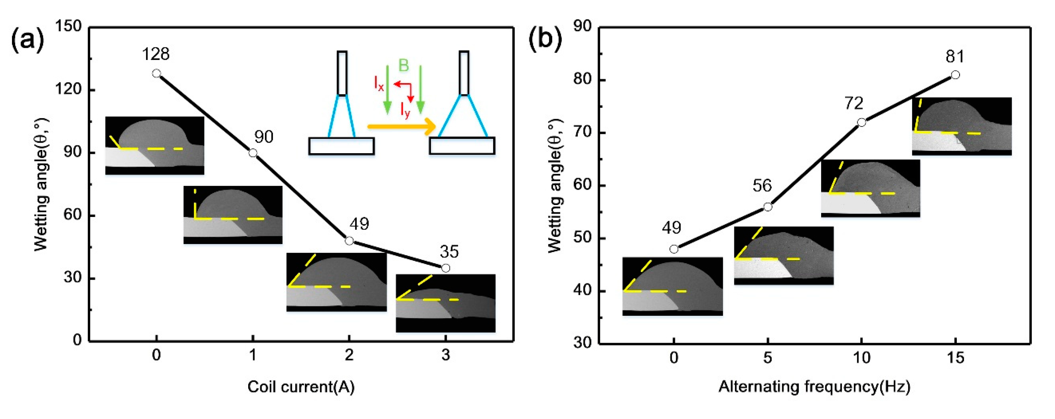 Materials 13 03601 g003 Materials 13 03601 g003