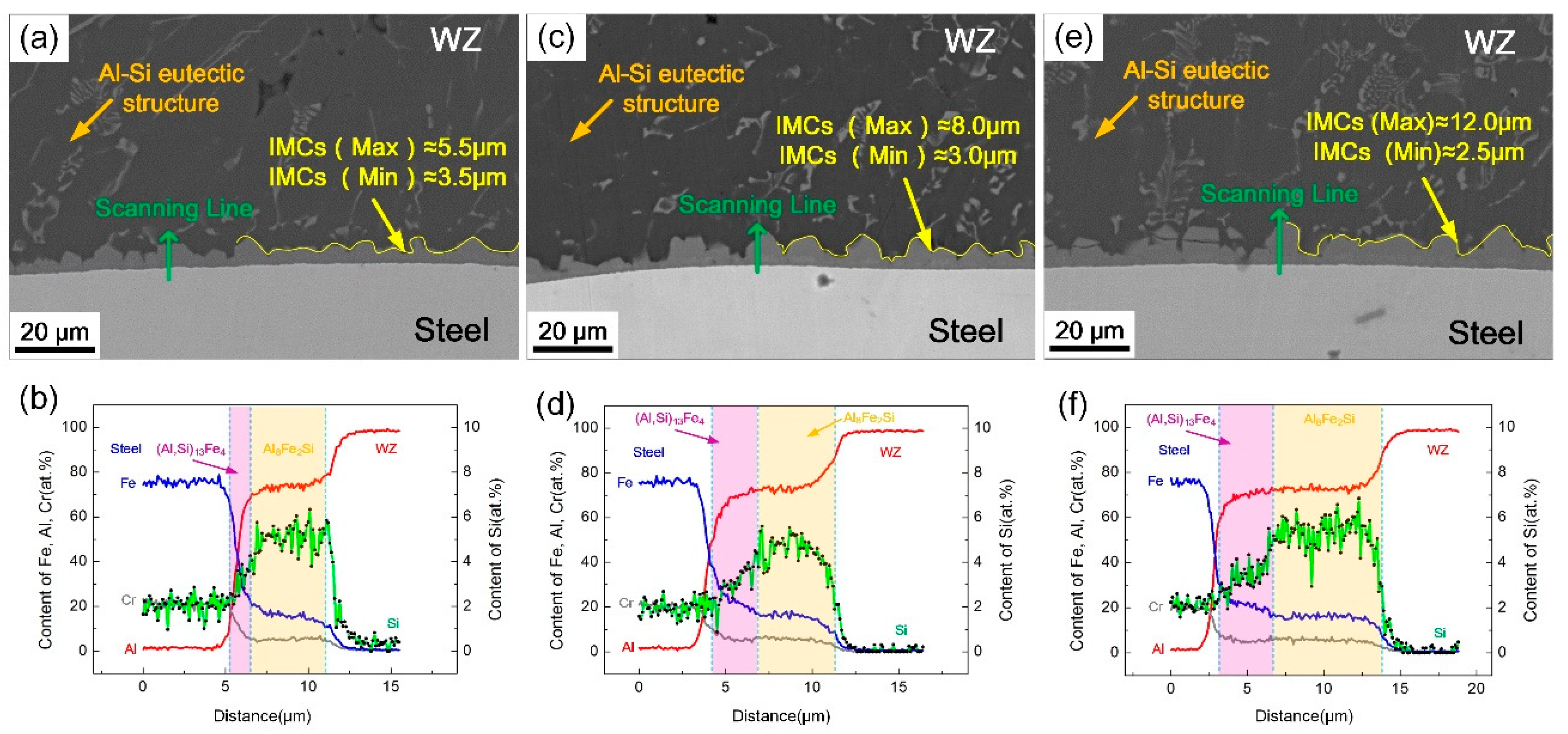 Materials 13 03601 g005 Materials 13 03601 g005