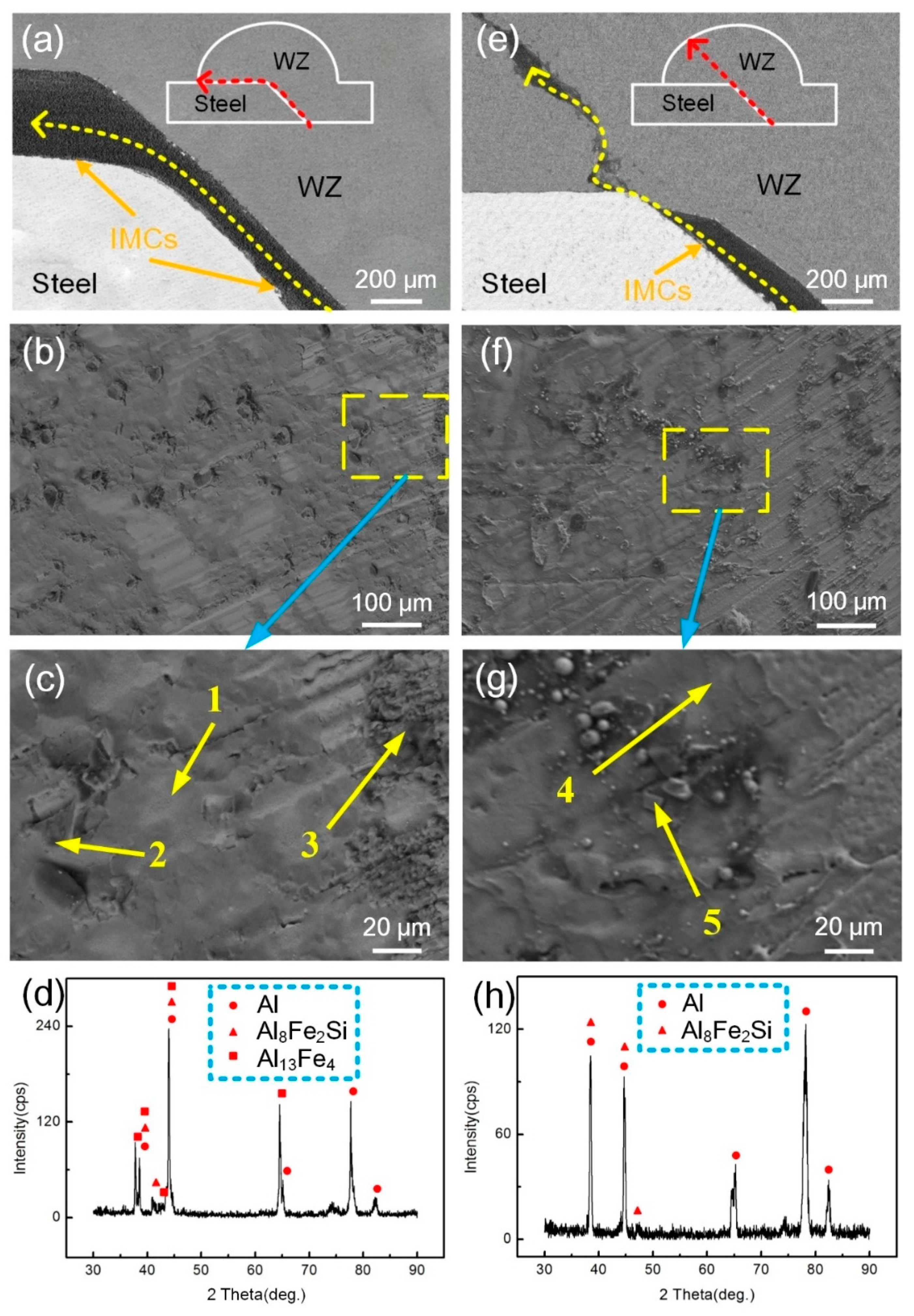 Materials 13 03601 g009 Materials 13 03601 g009