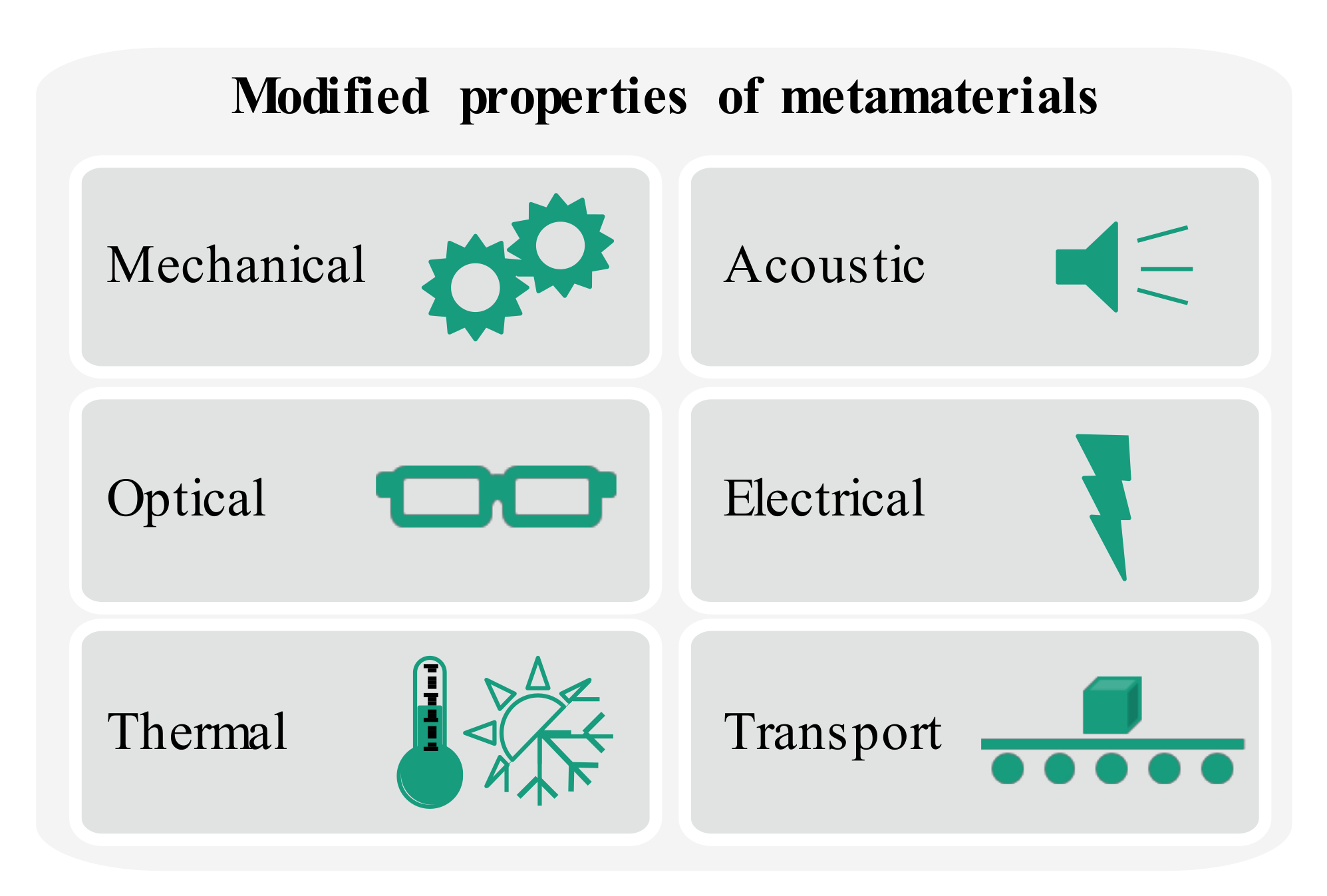 meta materials inc subsidiaries