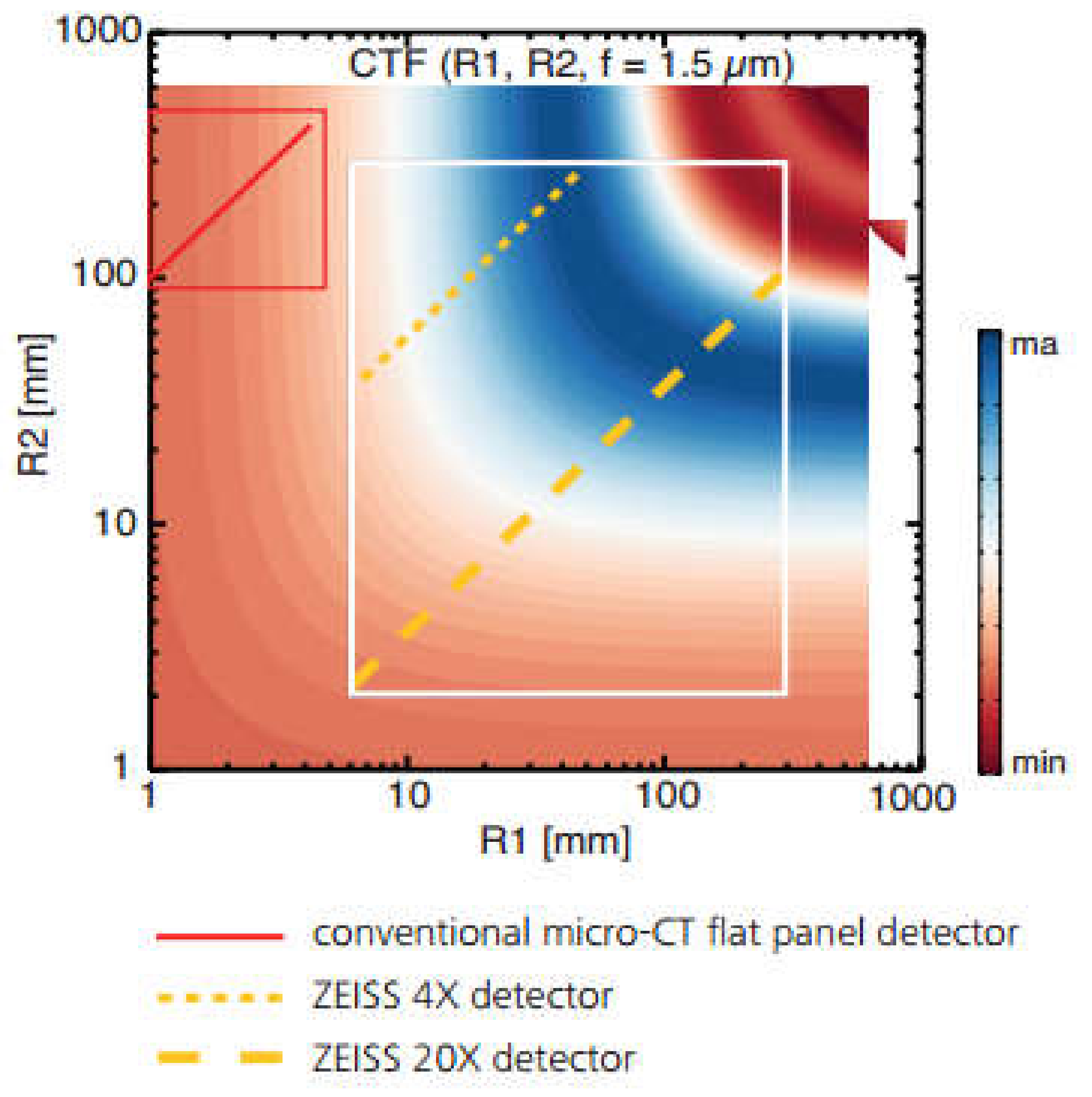 Materials 13 03606 g005
