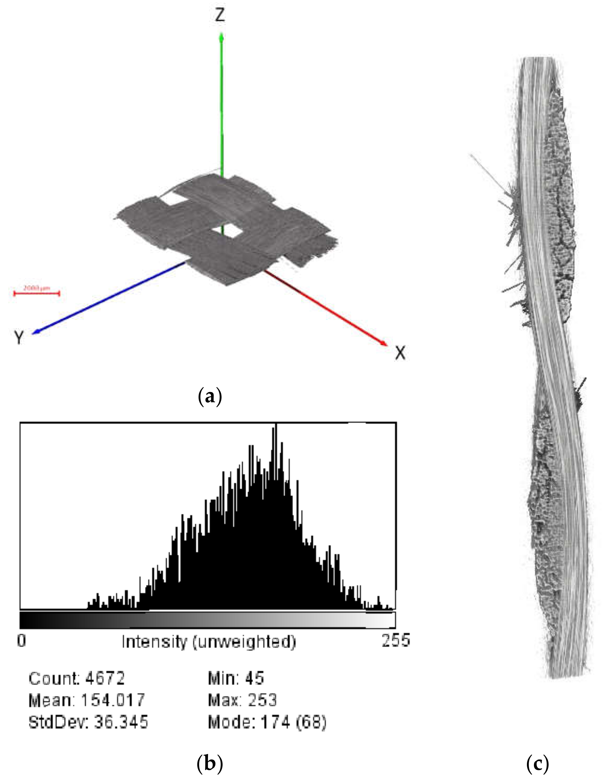 Materials 13 03606 g007