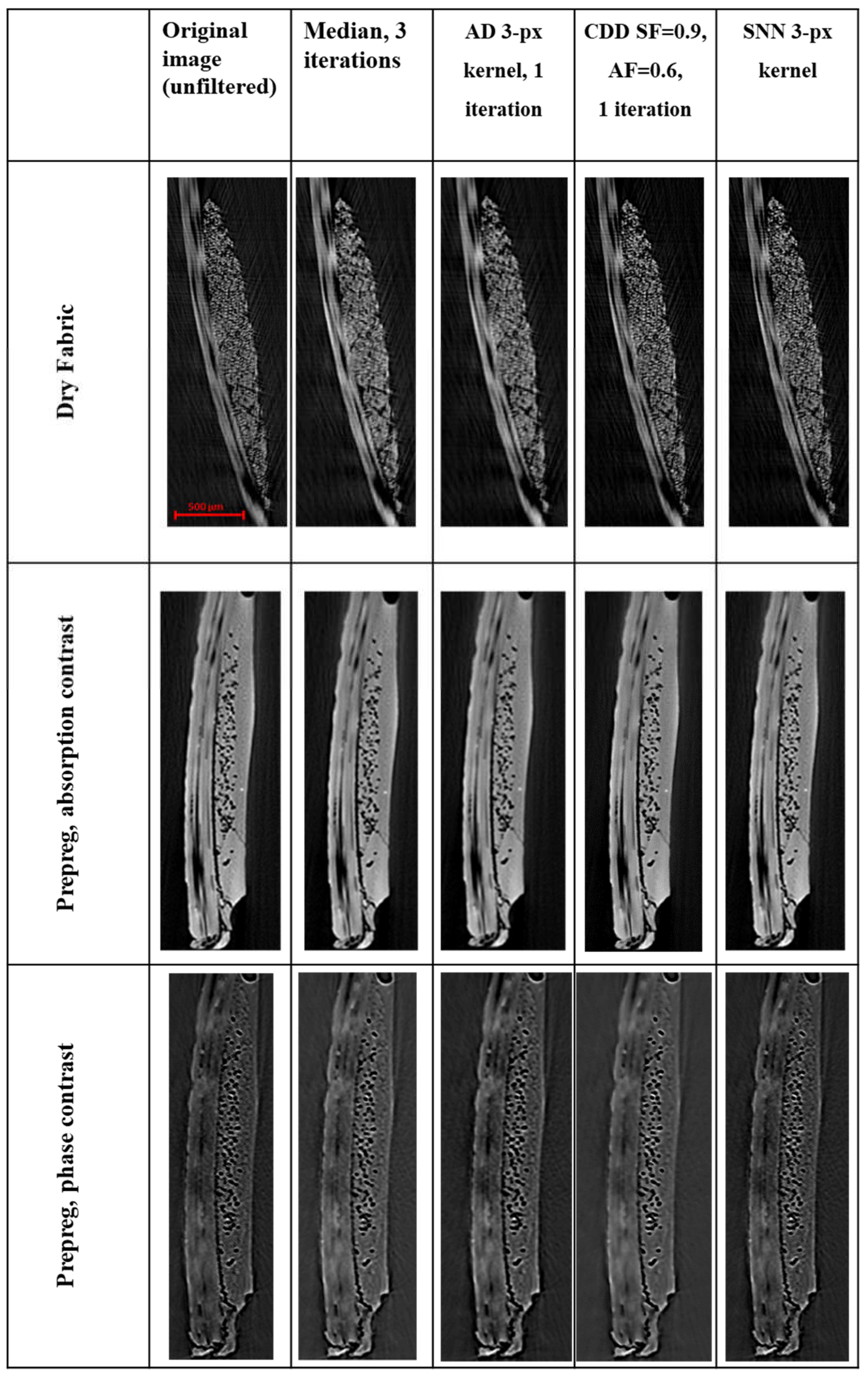 Materials 13 03606 g011