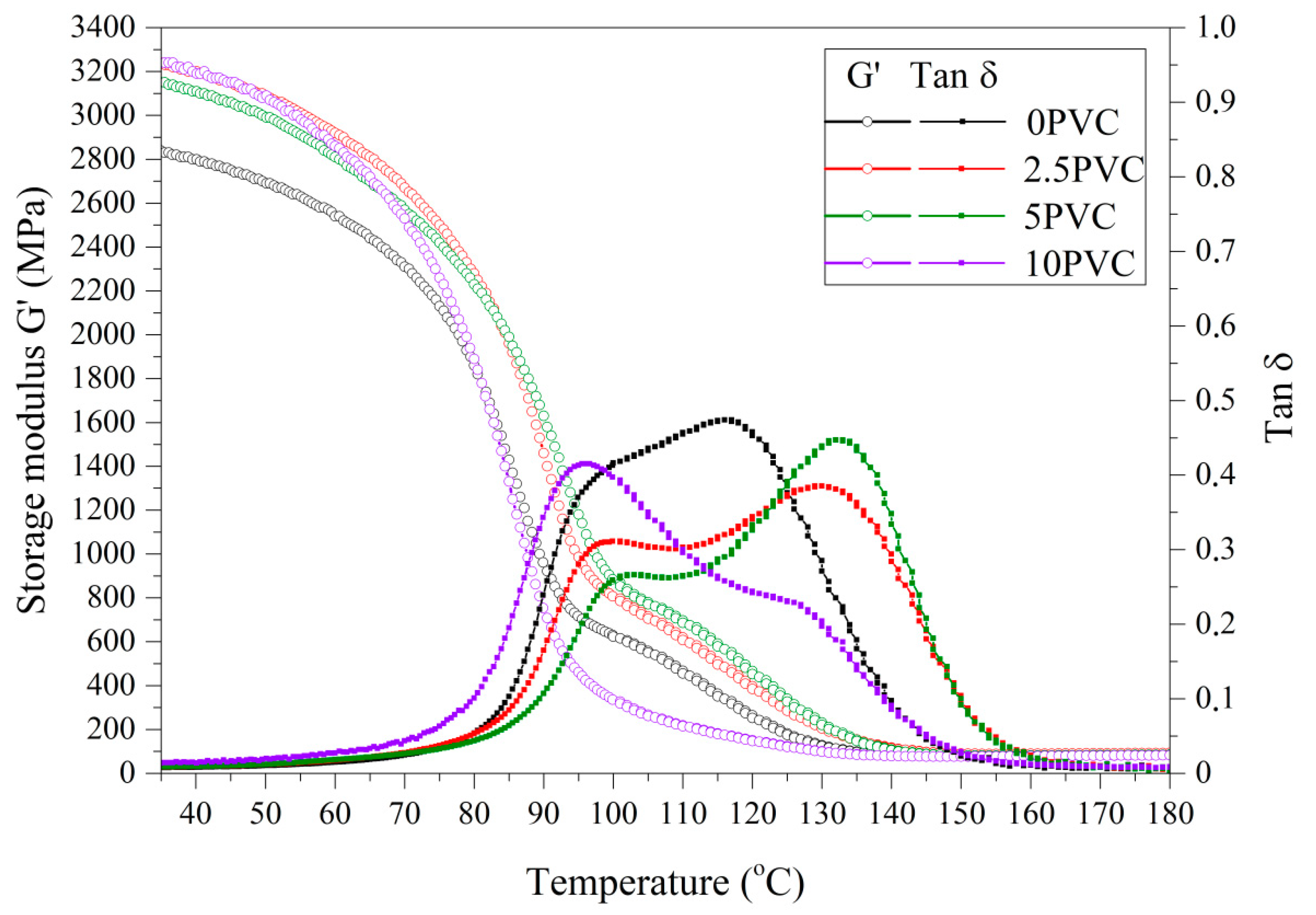 Materials 13 03611 g003 Materials 13 03611 g003