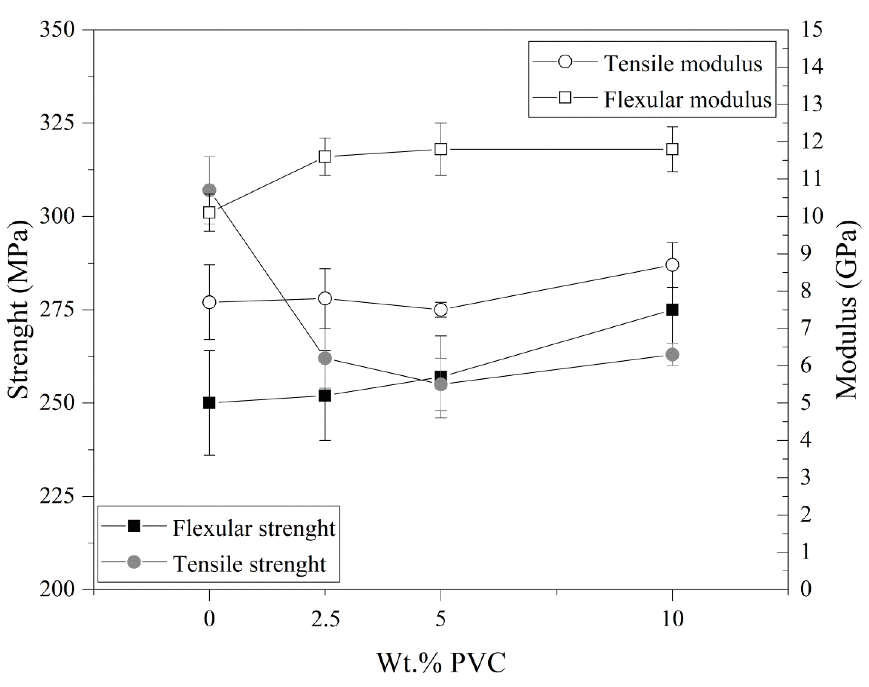 Materials 13 03611 g004 Materials 13 03611 g004