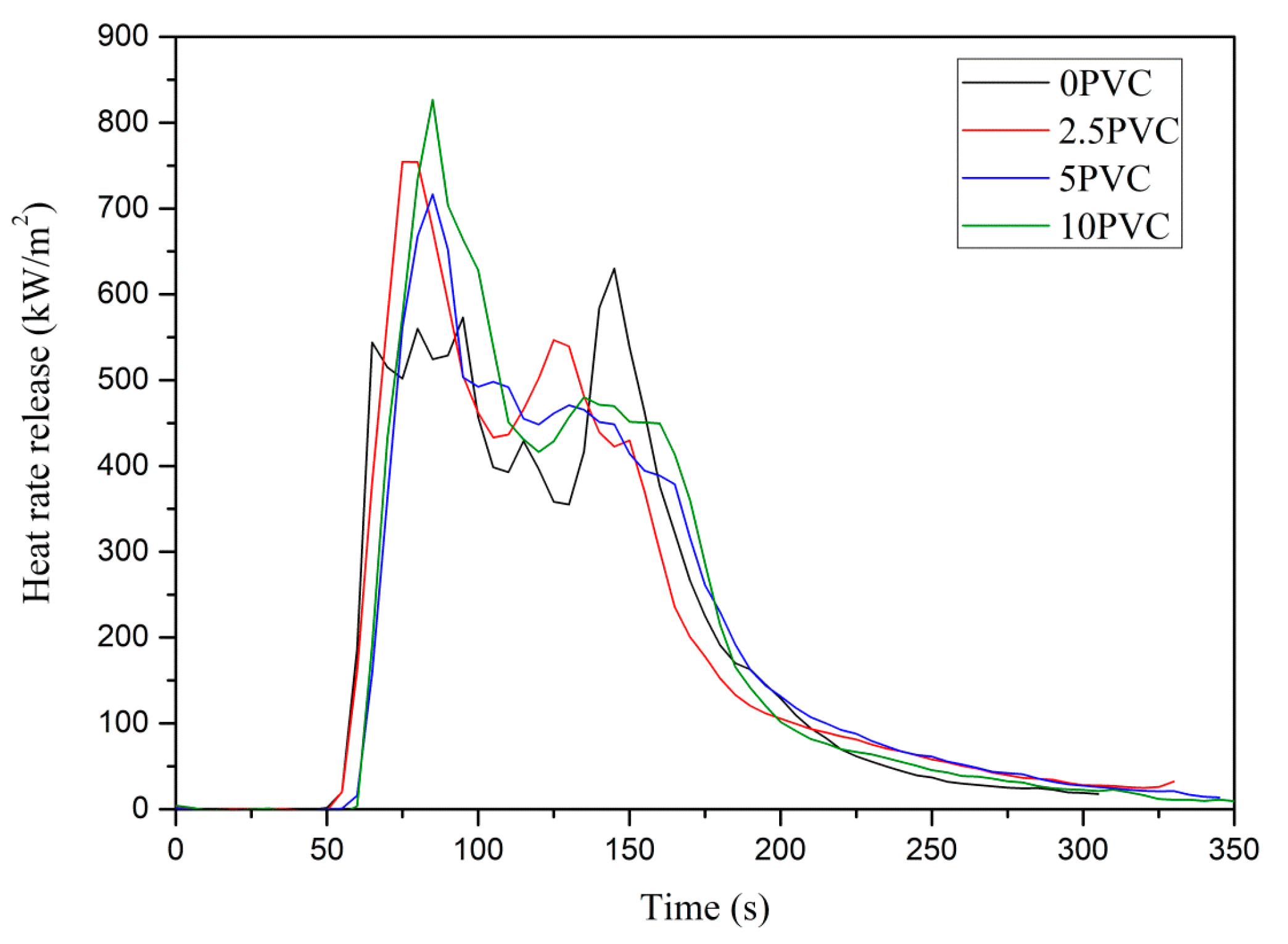 Materials 13 03611 g007 Materials 13 03611 g007