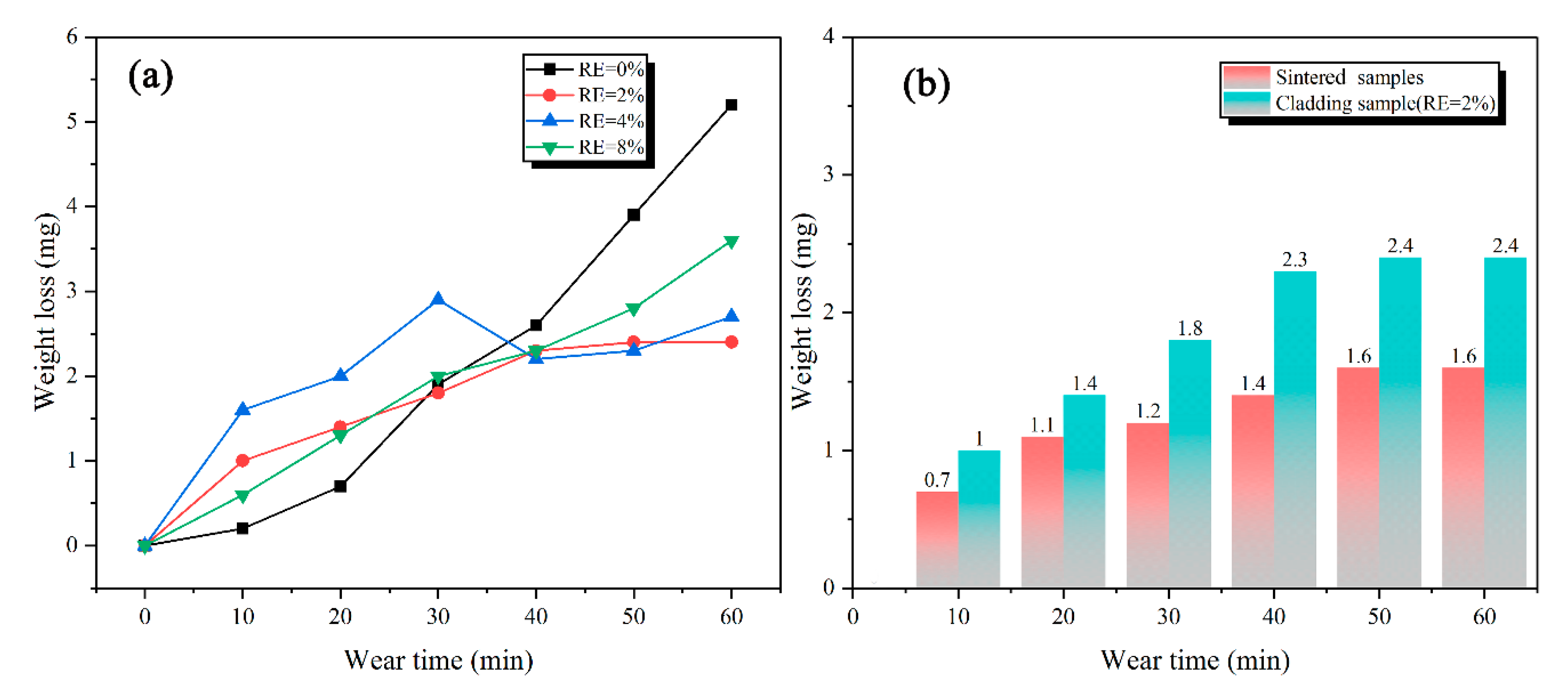 Materials 13 03633 g011