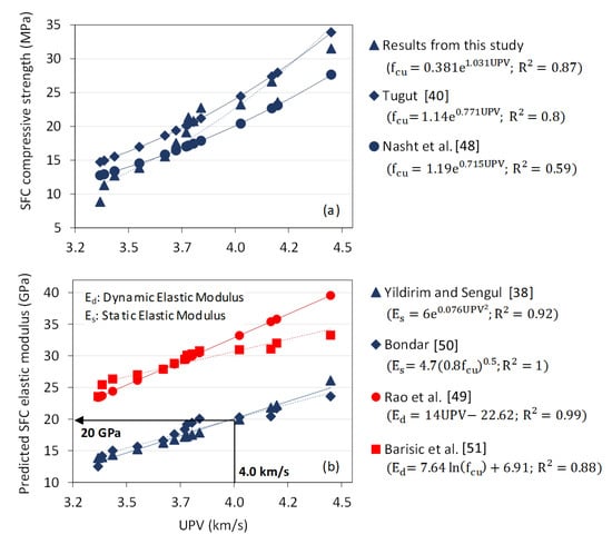 RAPID SET MARINE-TEX® - ITW Performance Polymers