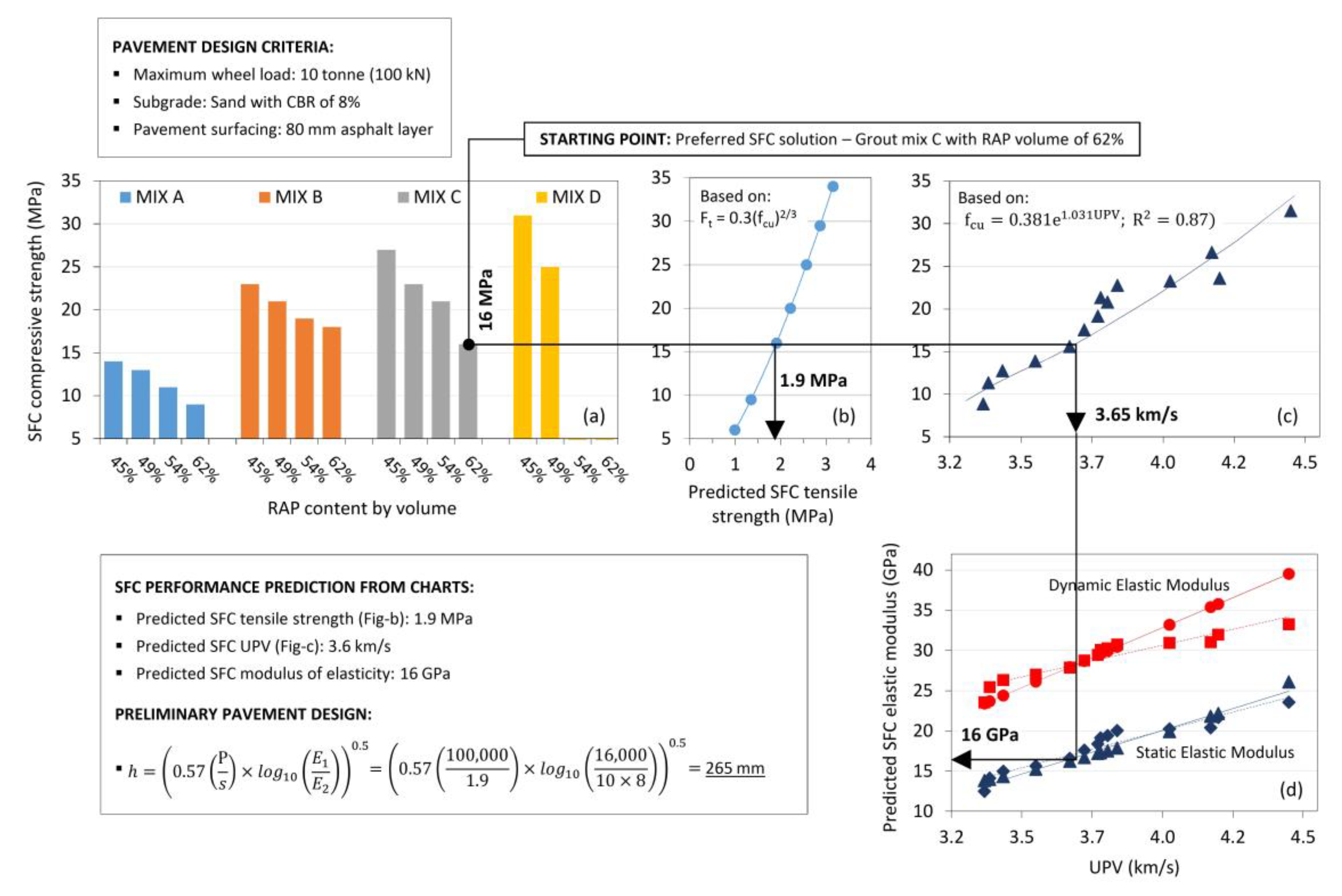 Materials 13 03644 g006