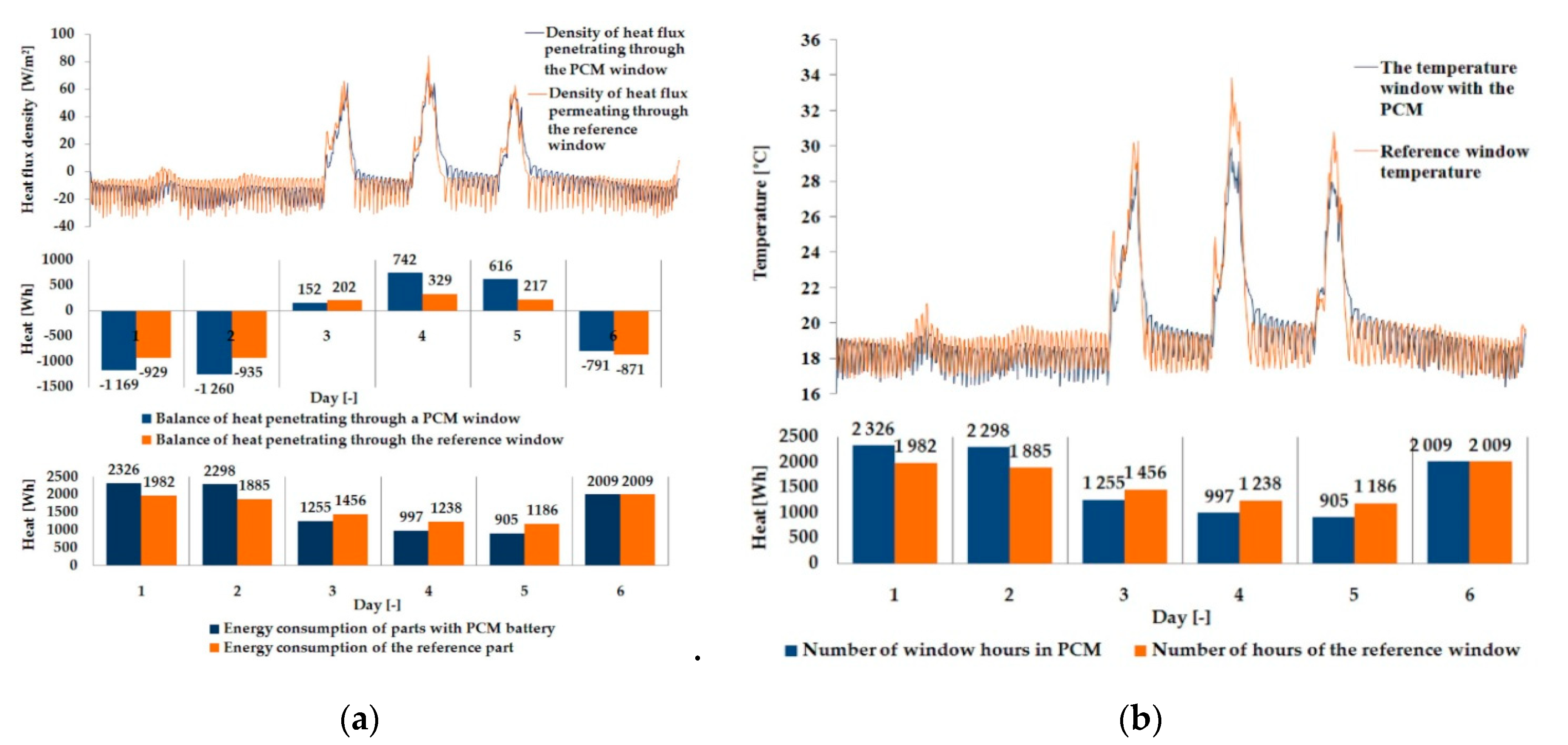 Materials 13 03647 g003