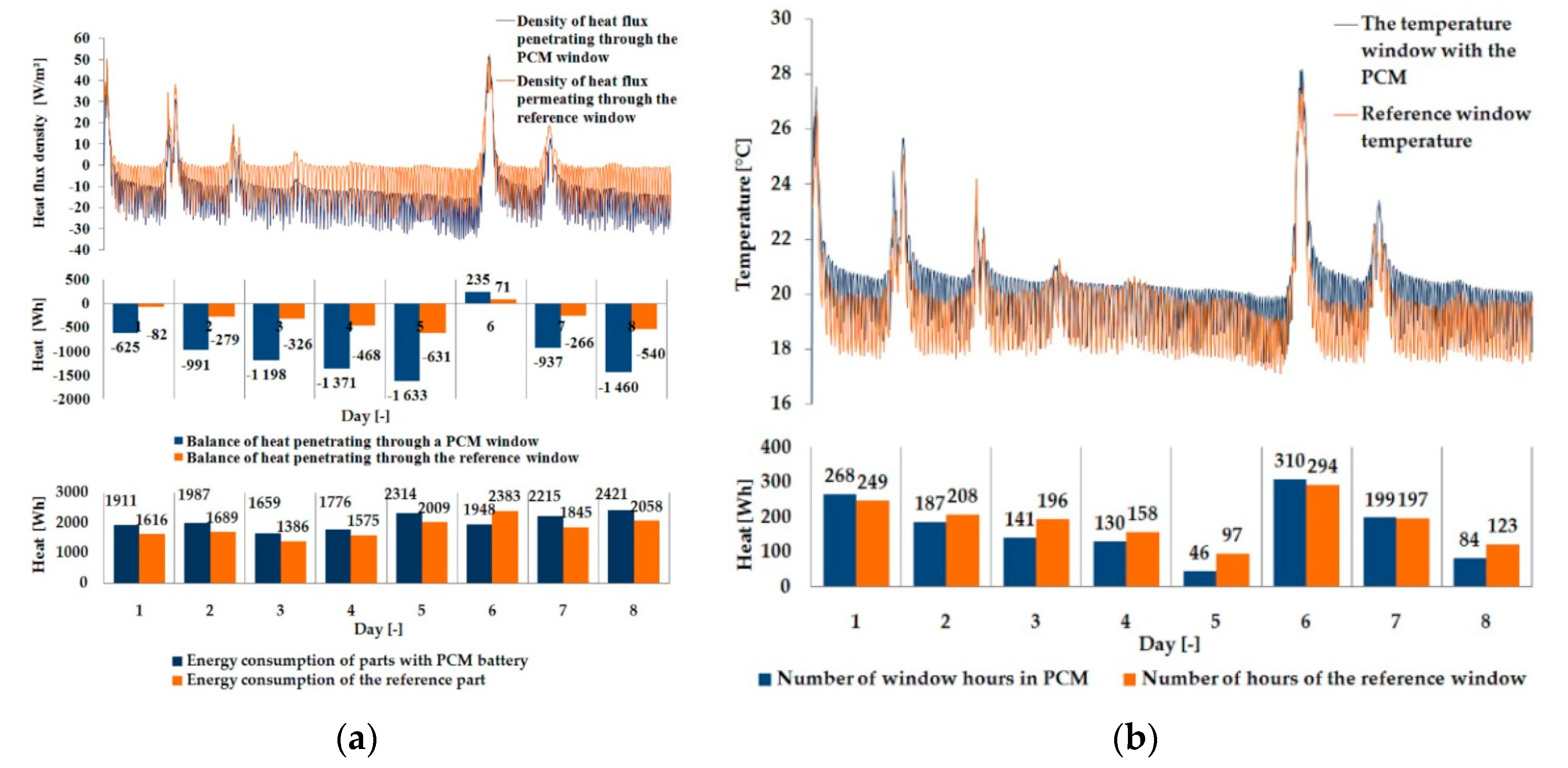Materials 13 03647 g004