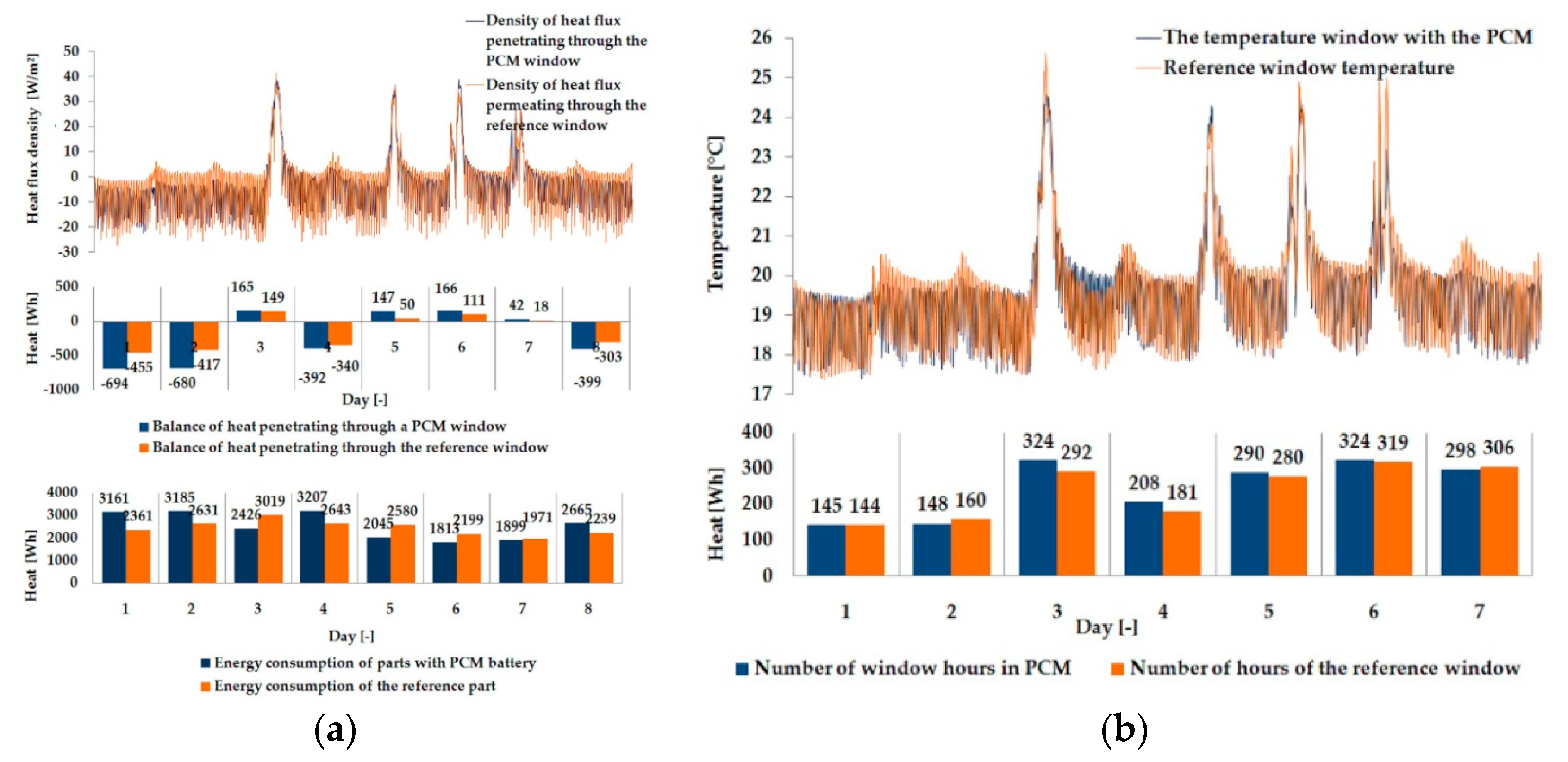 Materials 13 03647 g005