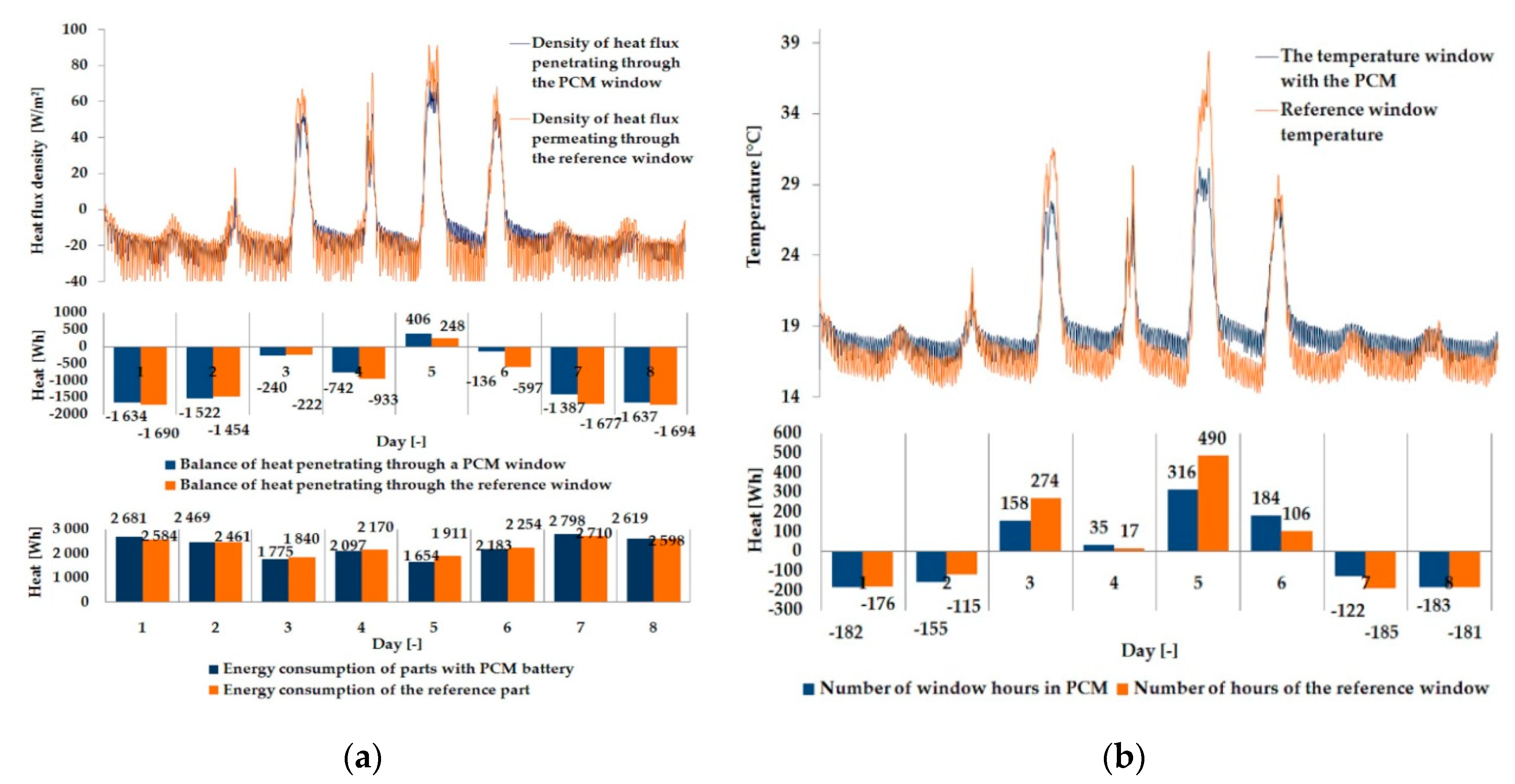 Materials 13 03647 g006