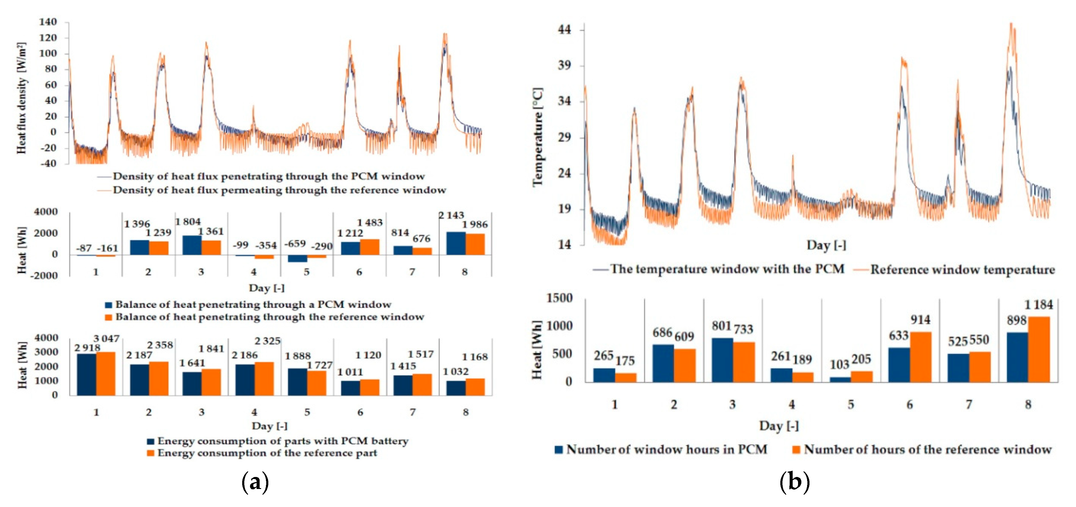 Materials 13 03647 g007