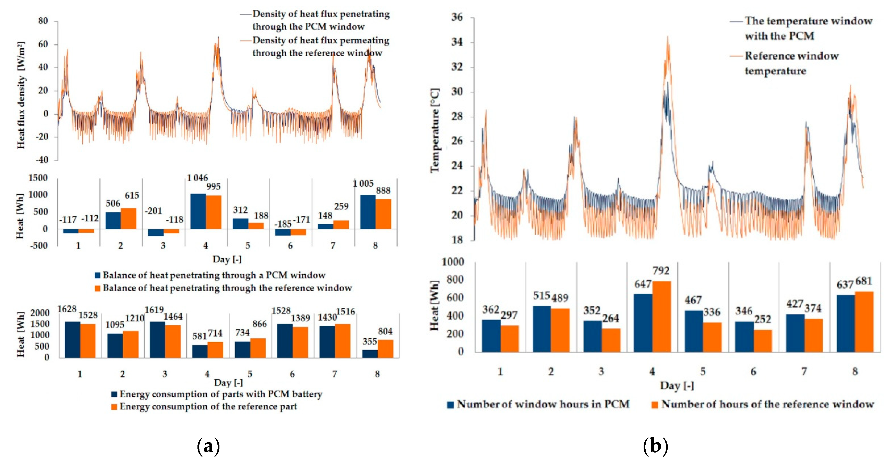 Materials 13 03647 g008