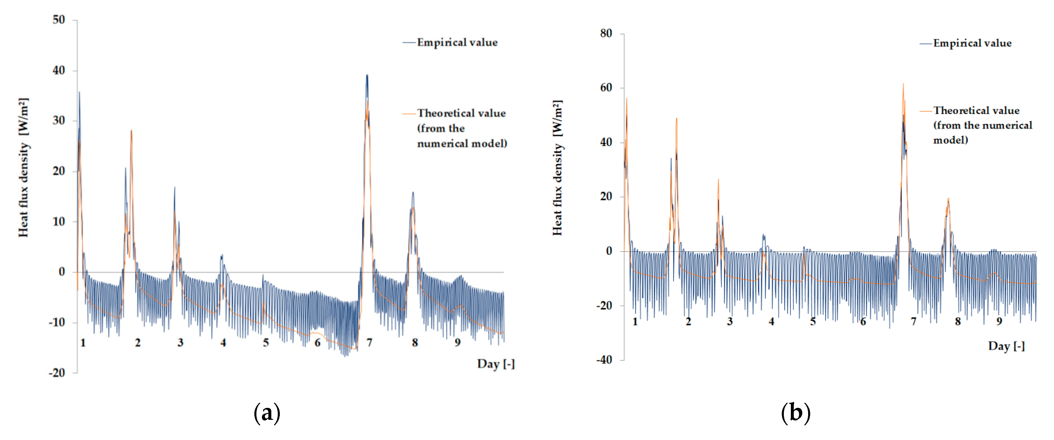 Materials 13 03647 g011