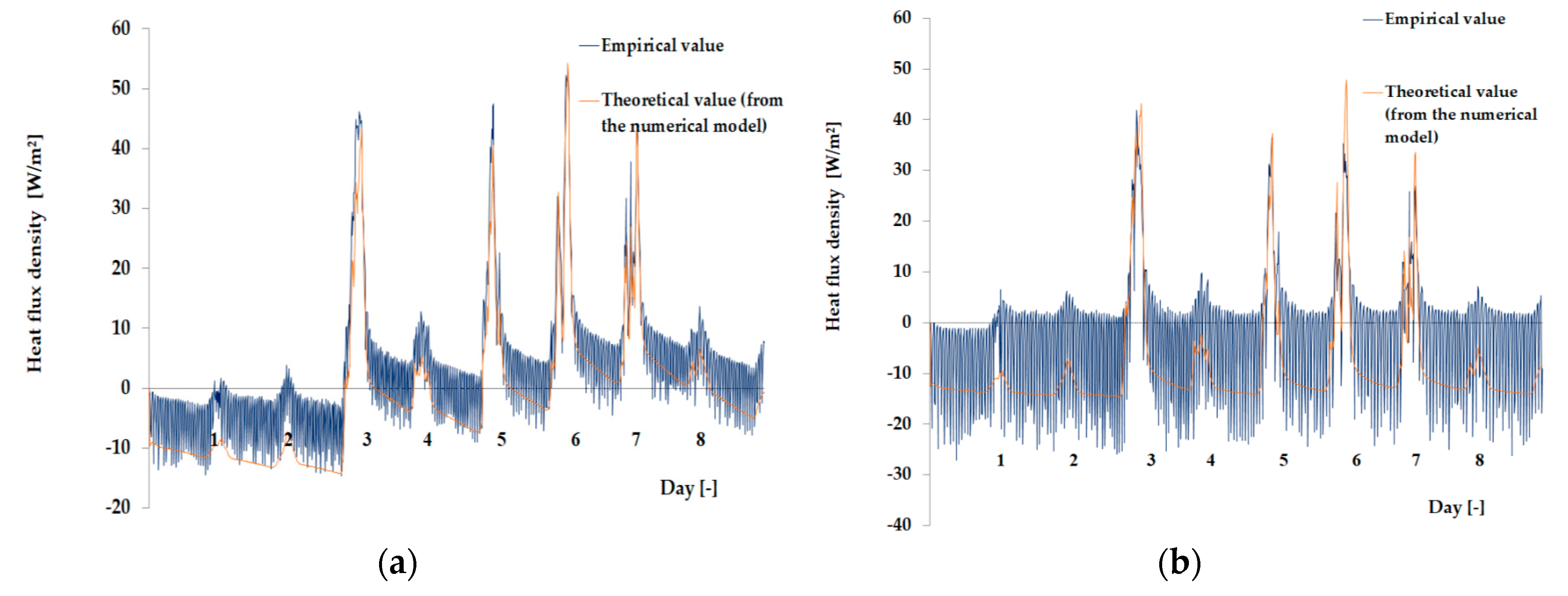 Materials 13 03647 g012