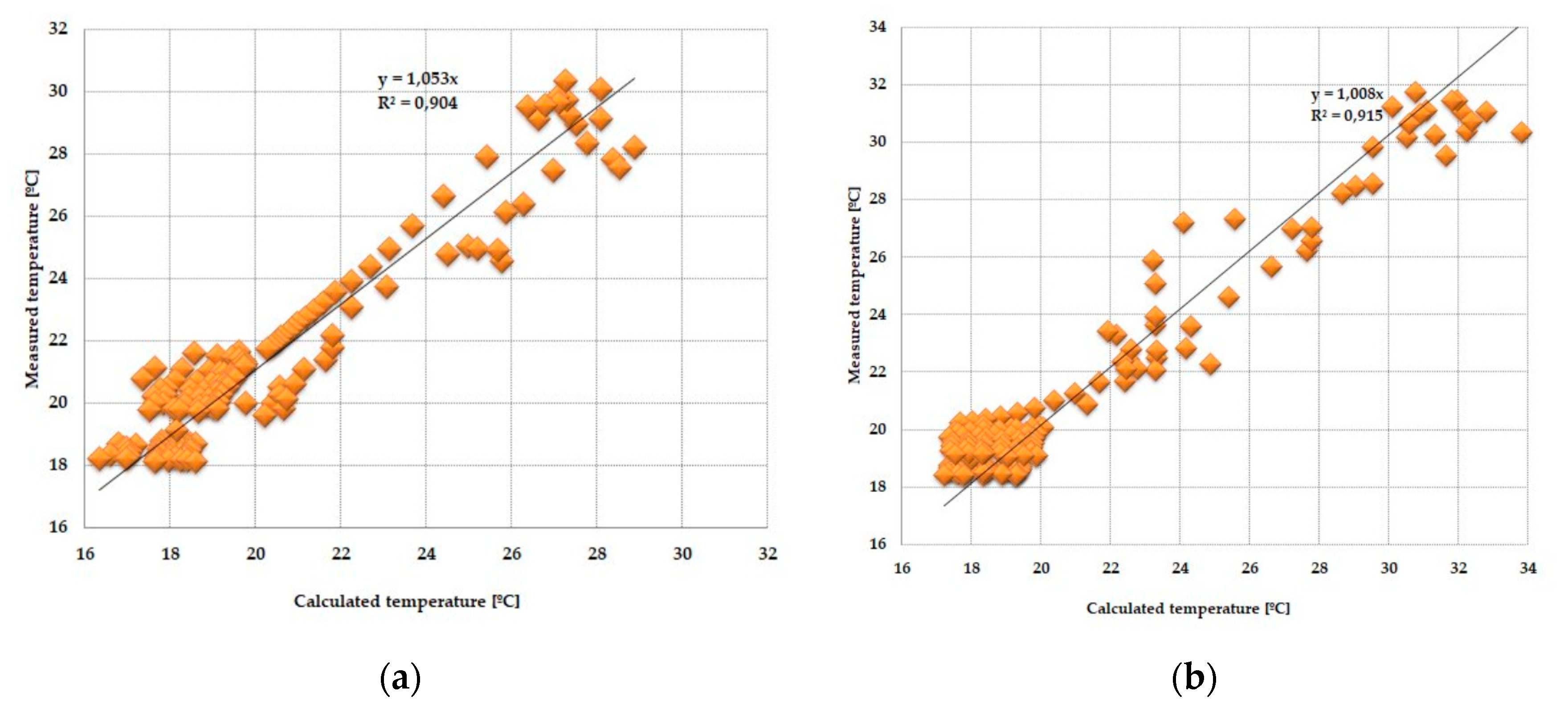 Materials 13 03647 g016