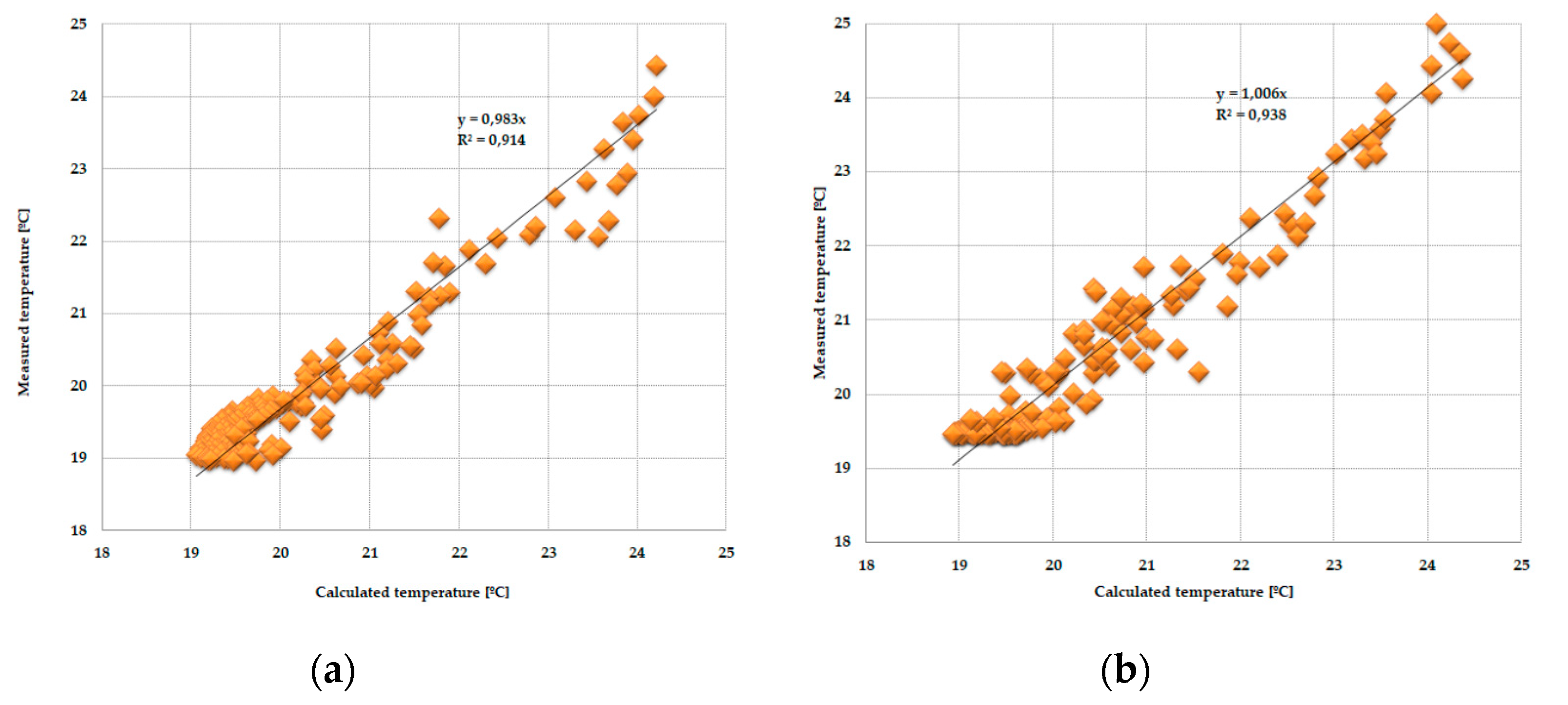 Materials 13 03647 g018