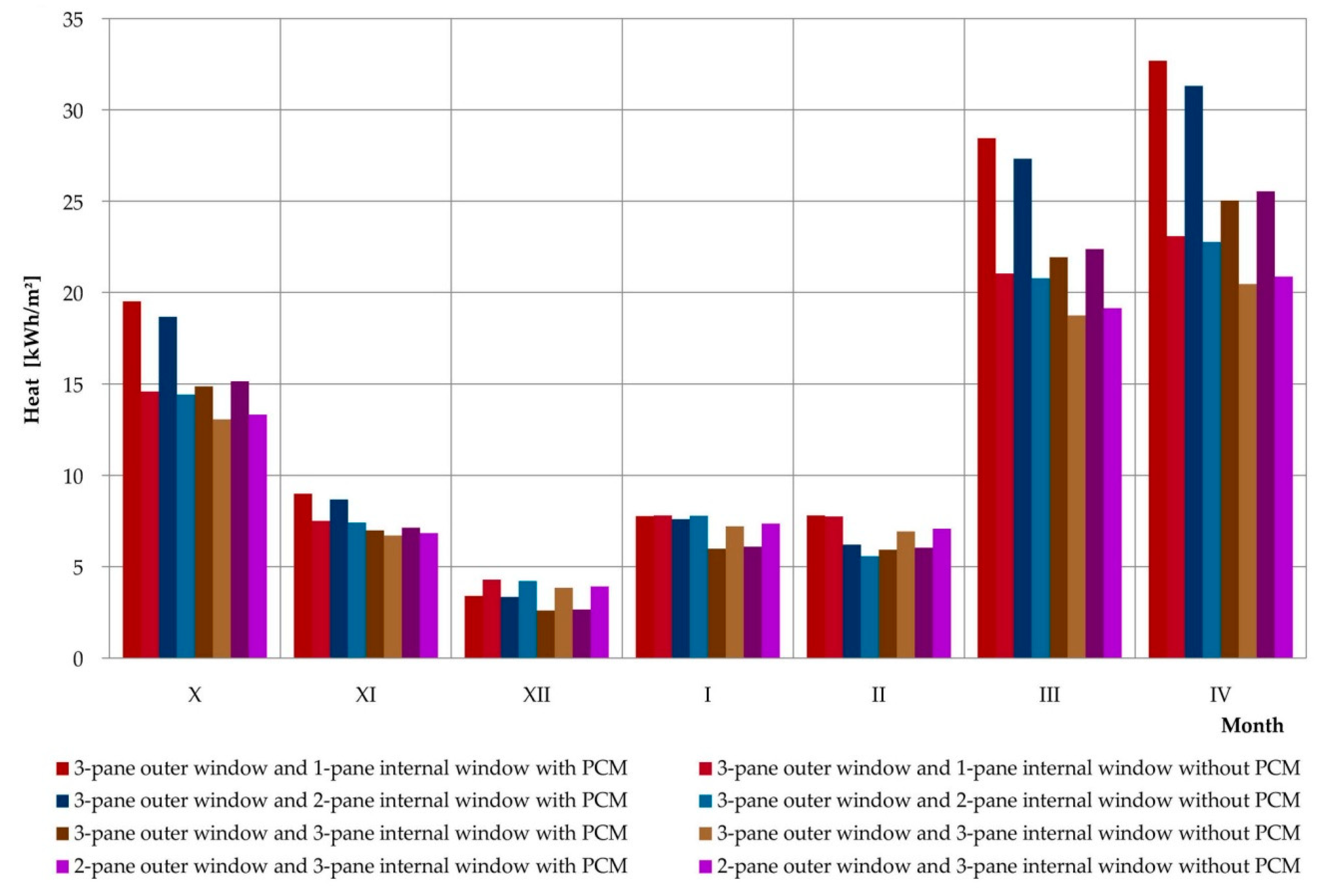 Materials 13 03647 g021
