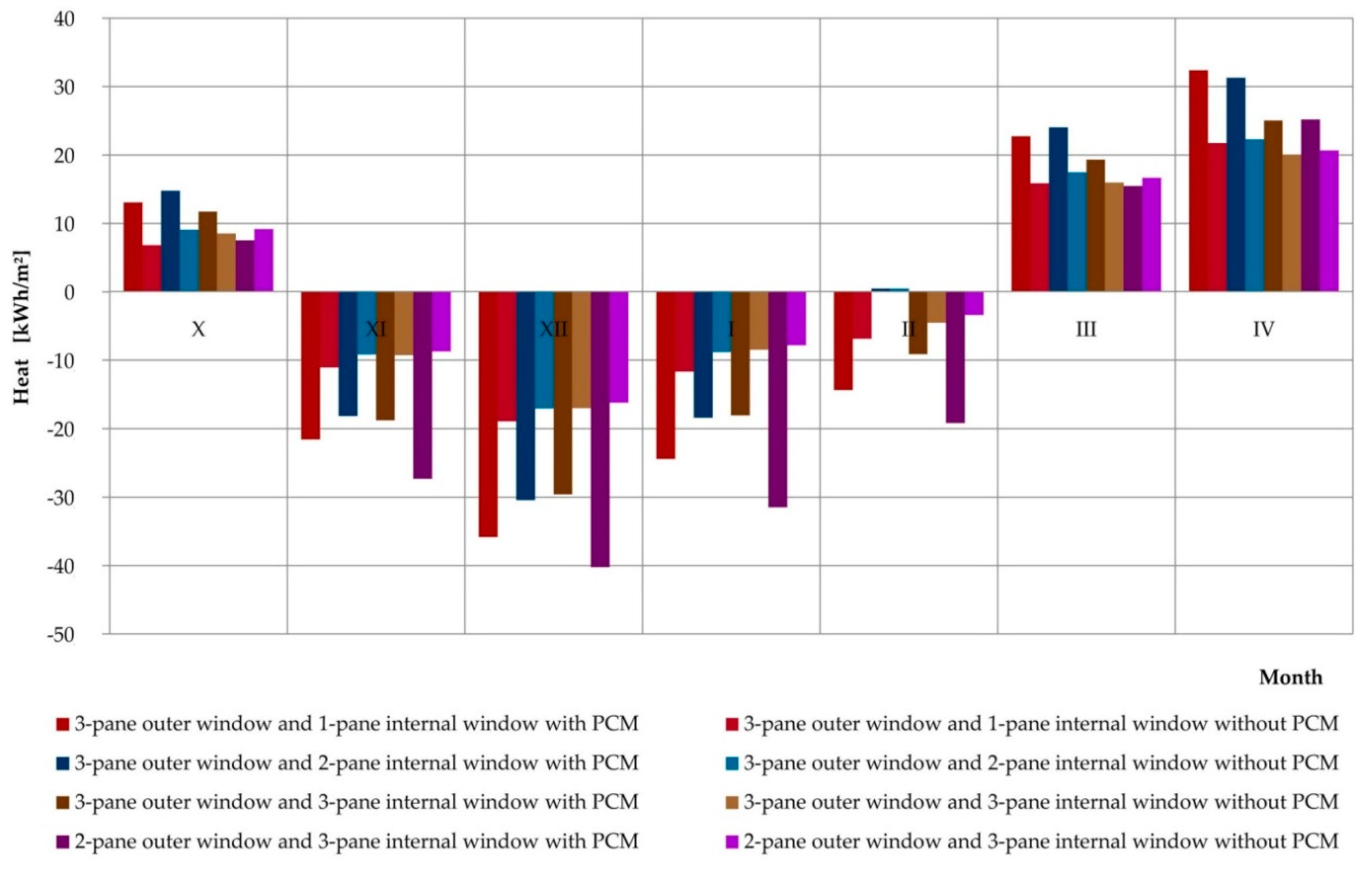 Materials 13 03647 g022