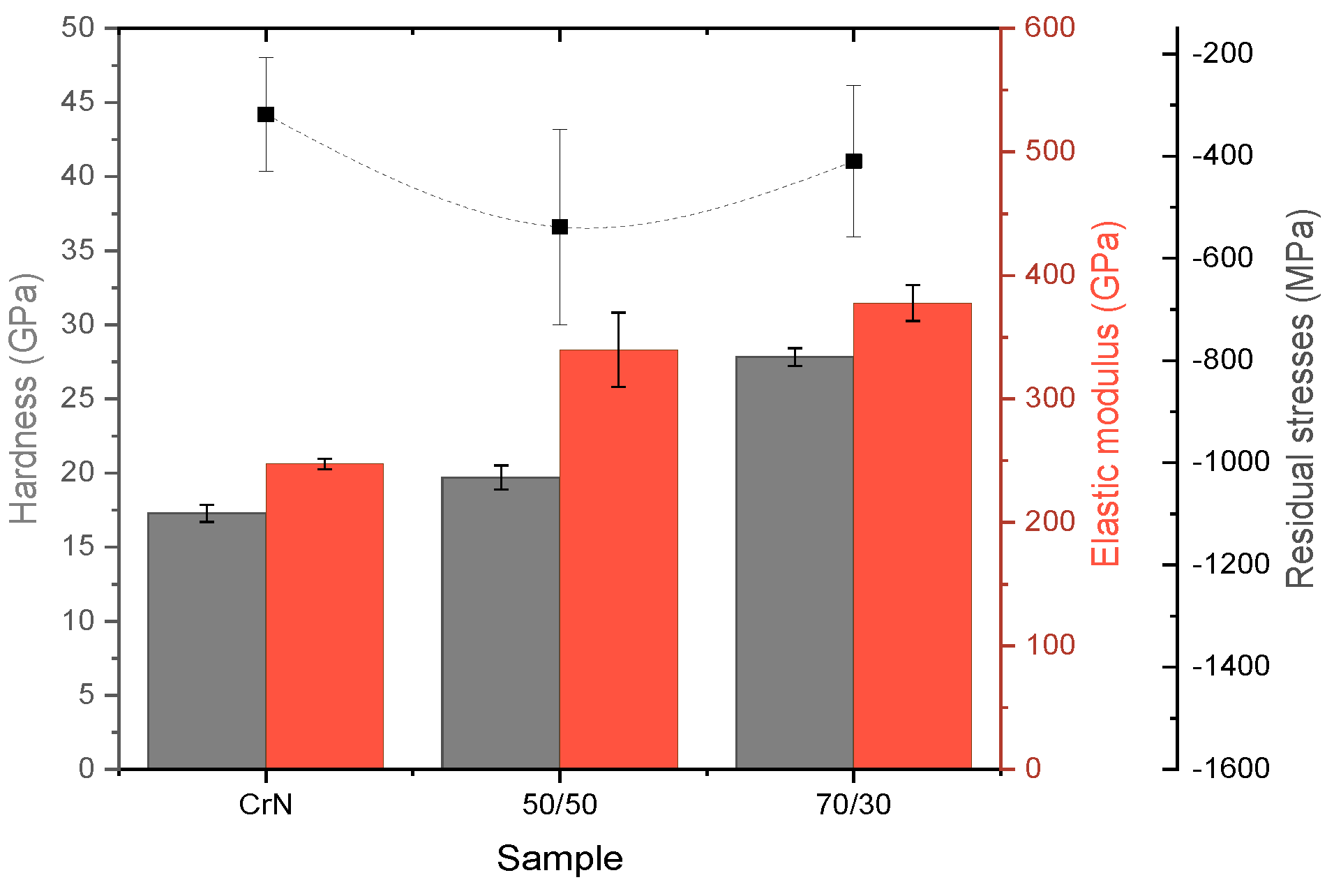 Materials 13 03650 g008