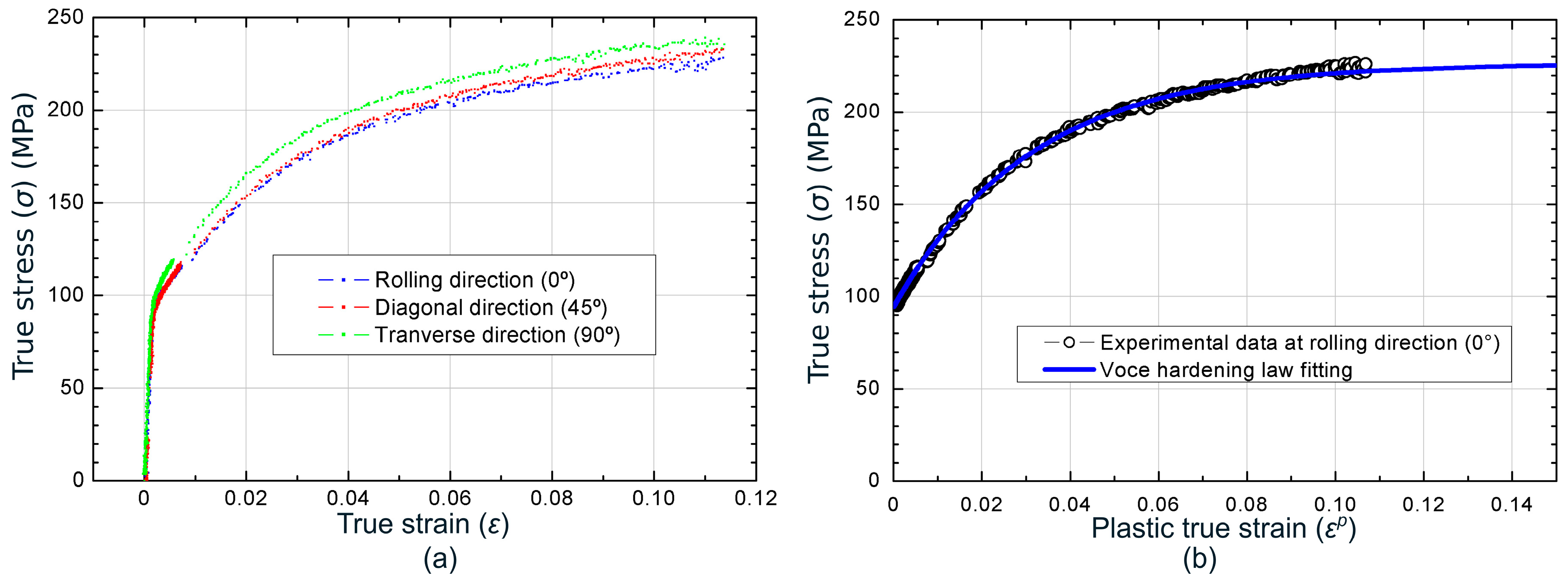 Materials 13 03660 g001