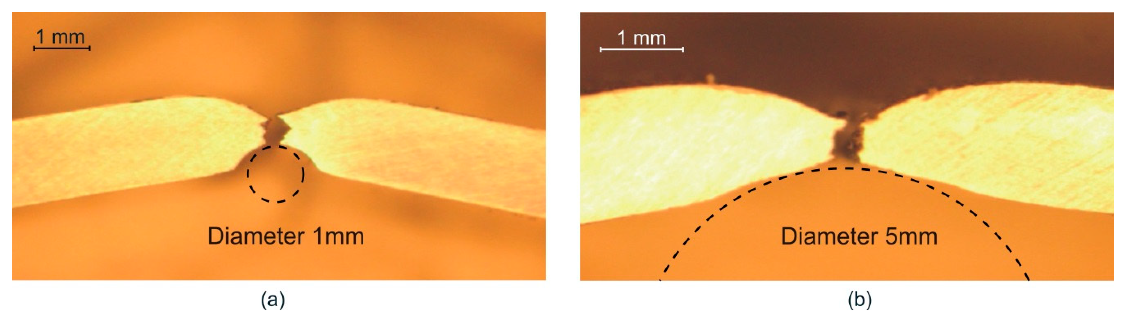 Materials 13 03660 g006