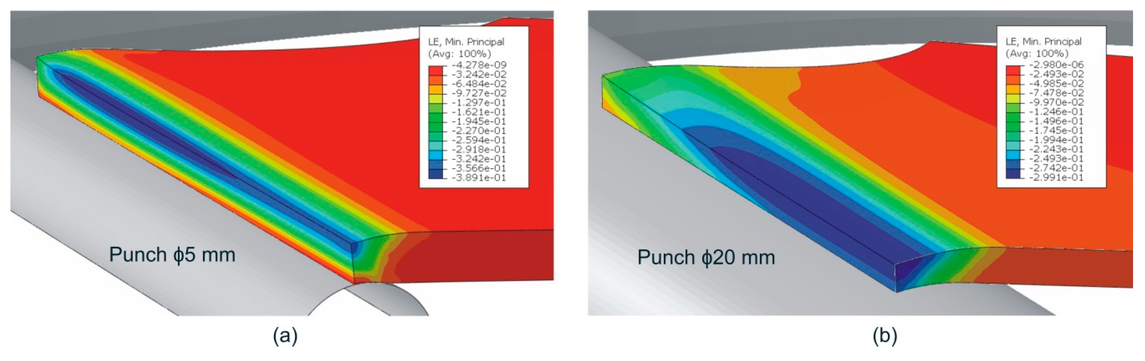 Materials 13 03660 g008
