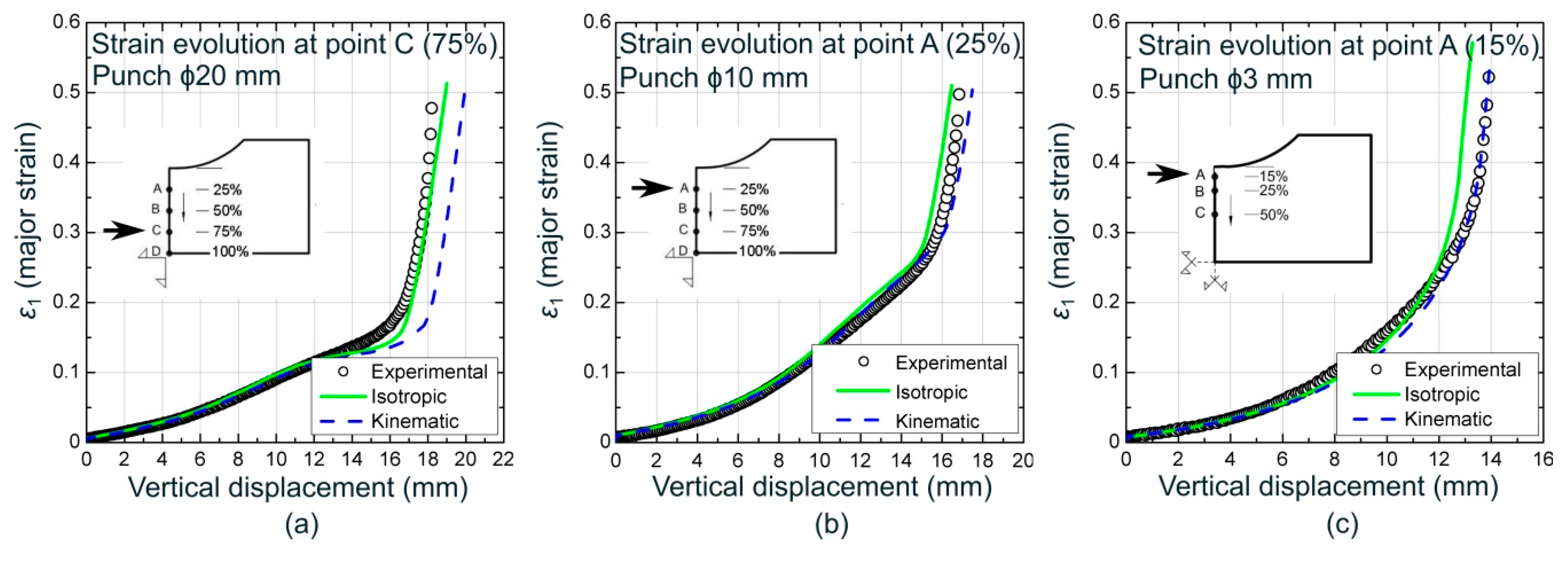 Materials 13 03660 g009