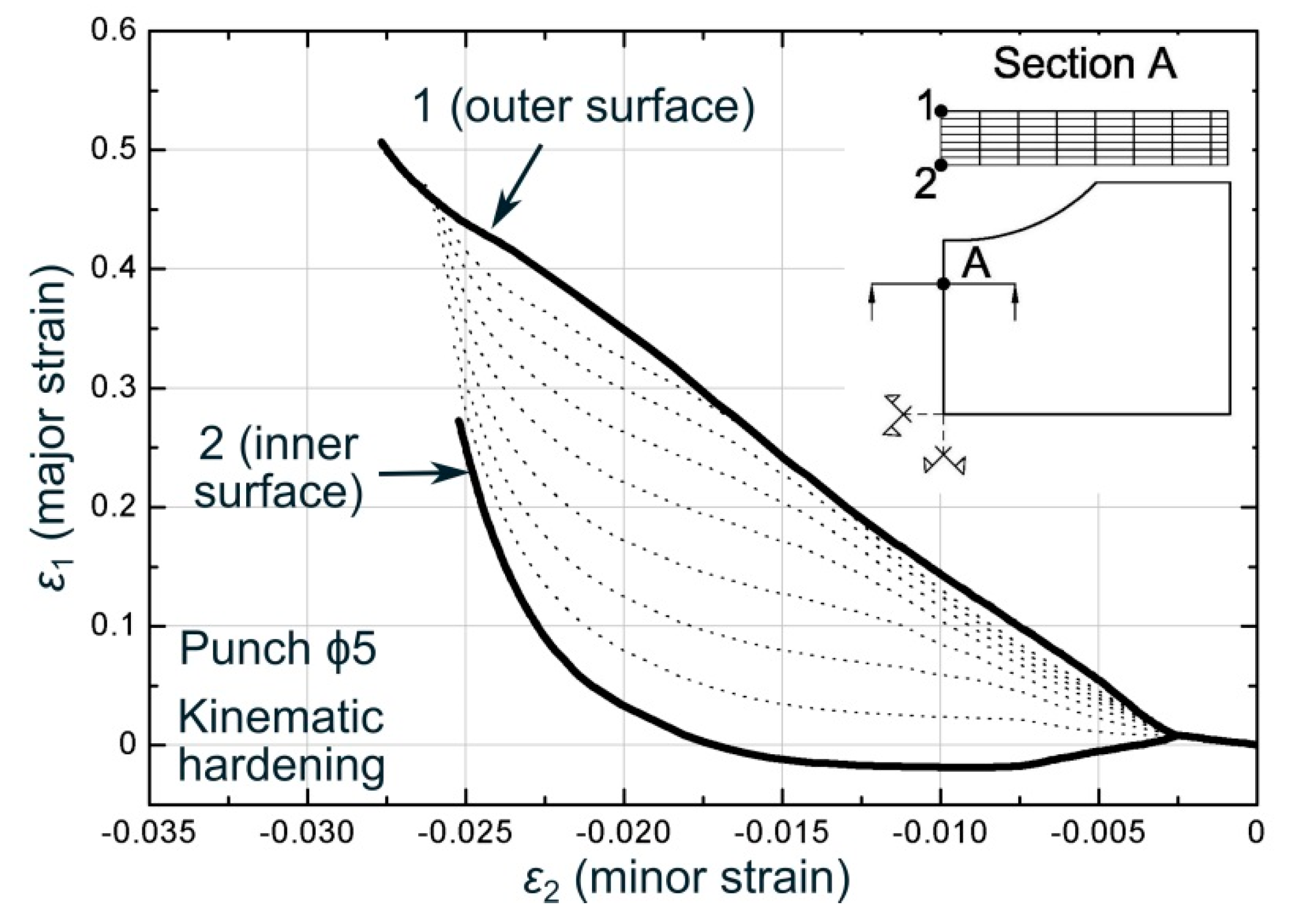 Materials 13 03660 g011