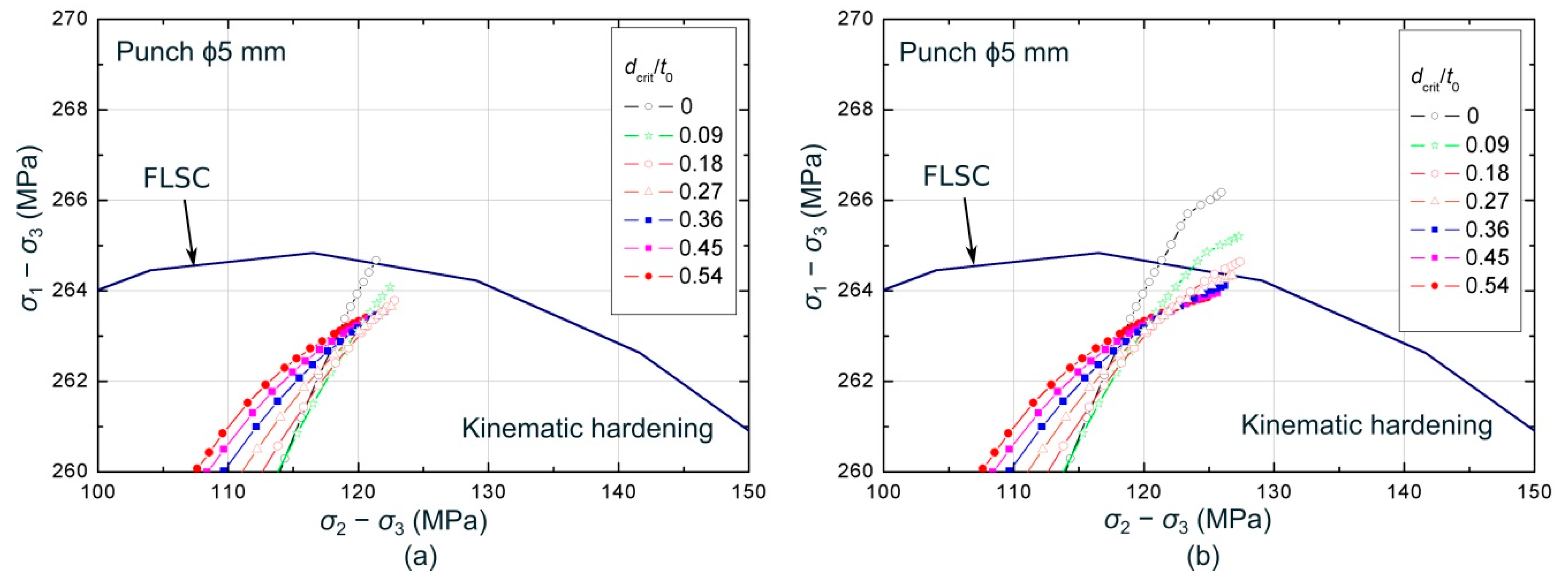 Materials 13 03660 g013